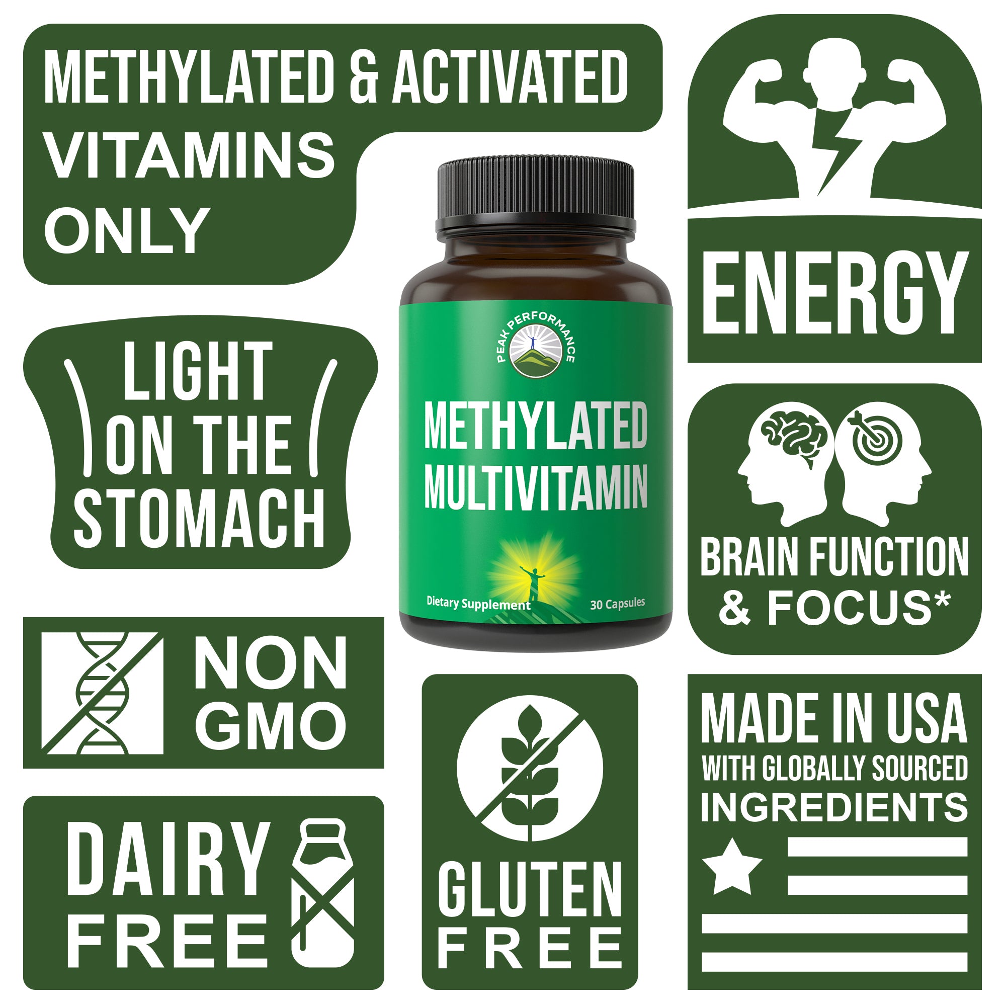 Methylated Multivitamin + Methylated B Complex Capsules