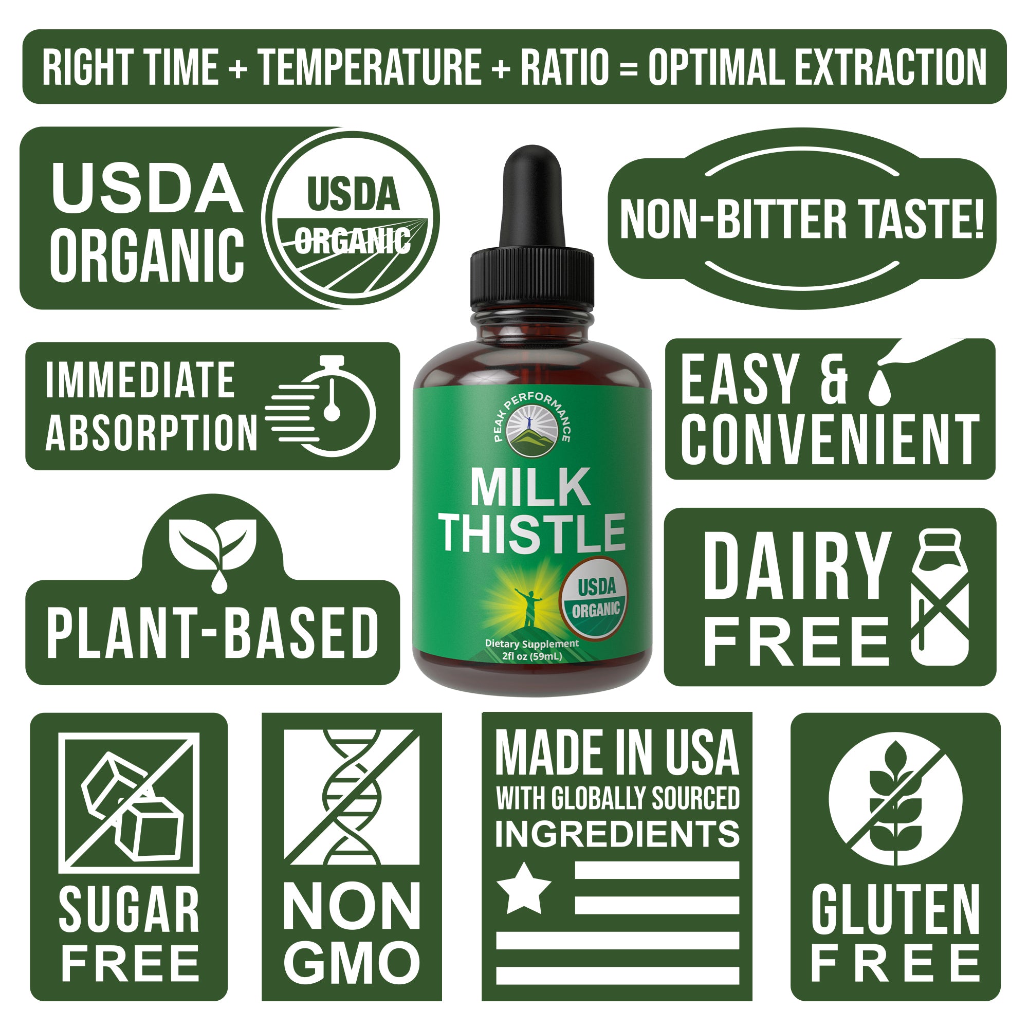 USDA Organic Liquid Milk Thistle Drops