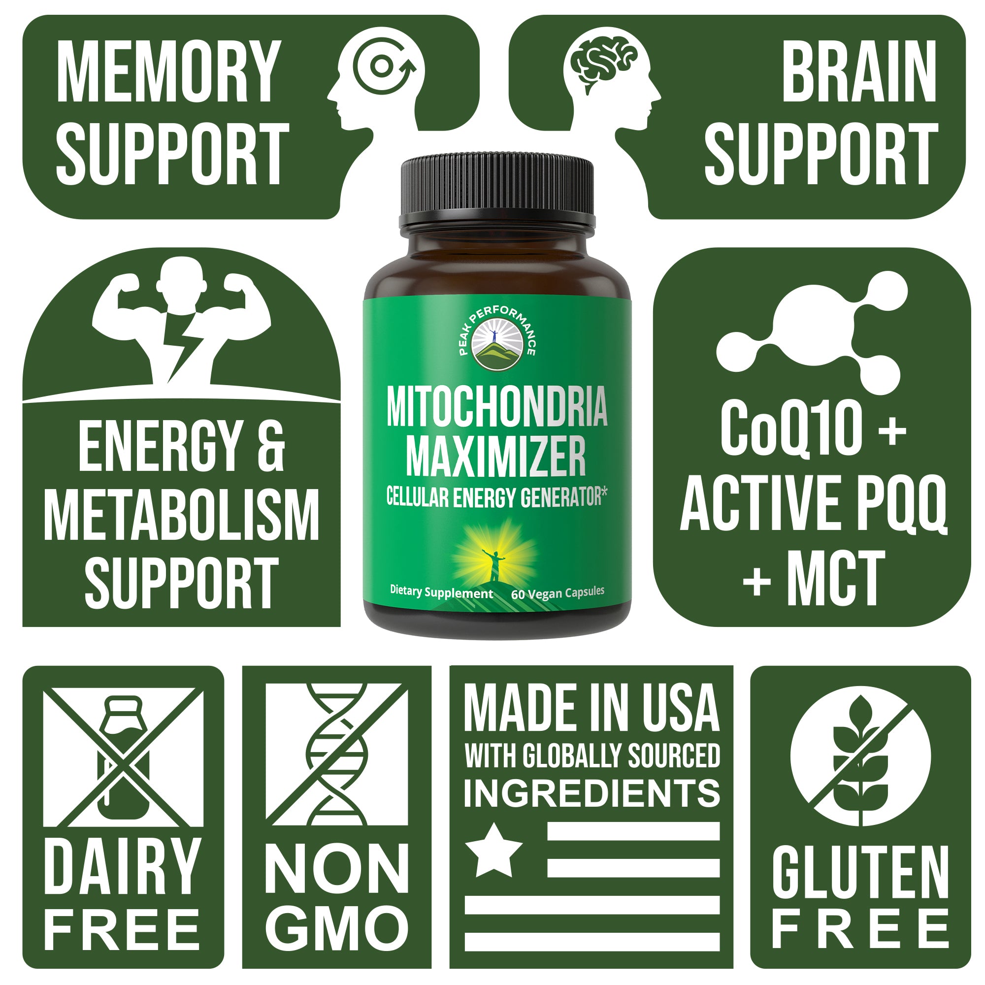 Mitochondria Maximizer With CoQ10 and Active PQQ