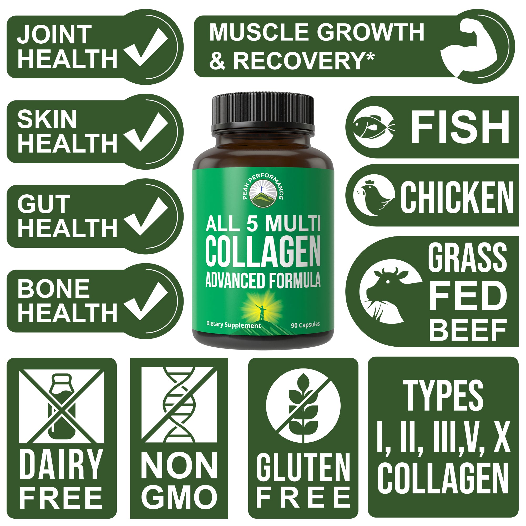 ALL 5 MULTI Collagen Capsules With All 5 Collagen Types I, II, III,V, X