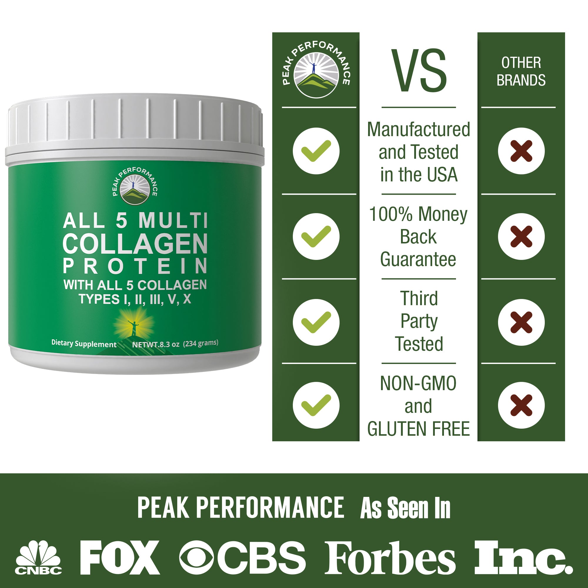 ALL 5 MULTI Collagen Protein Powder With Collagen I, II, III,V, X [Unflavored]