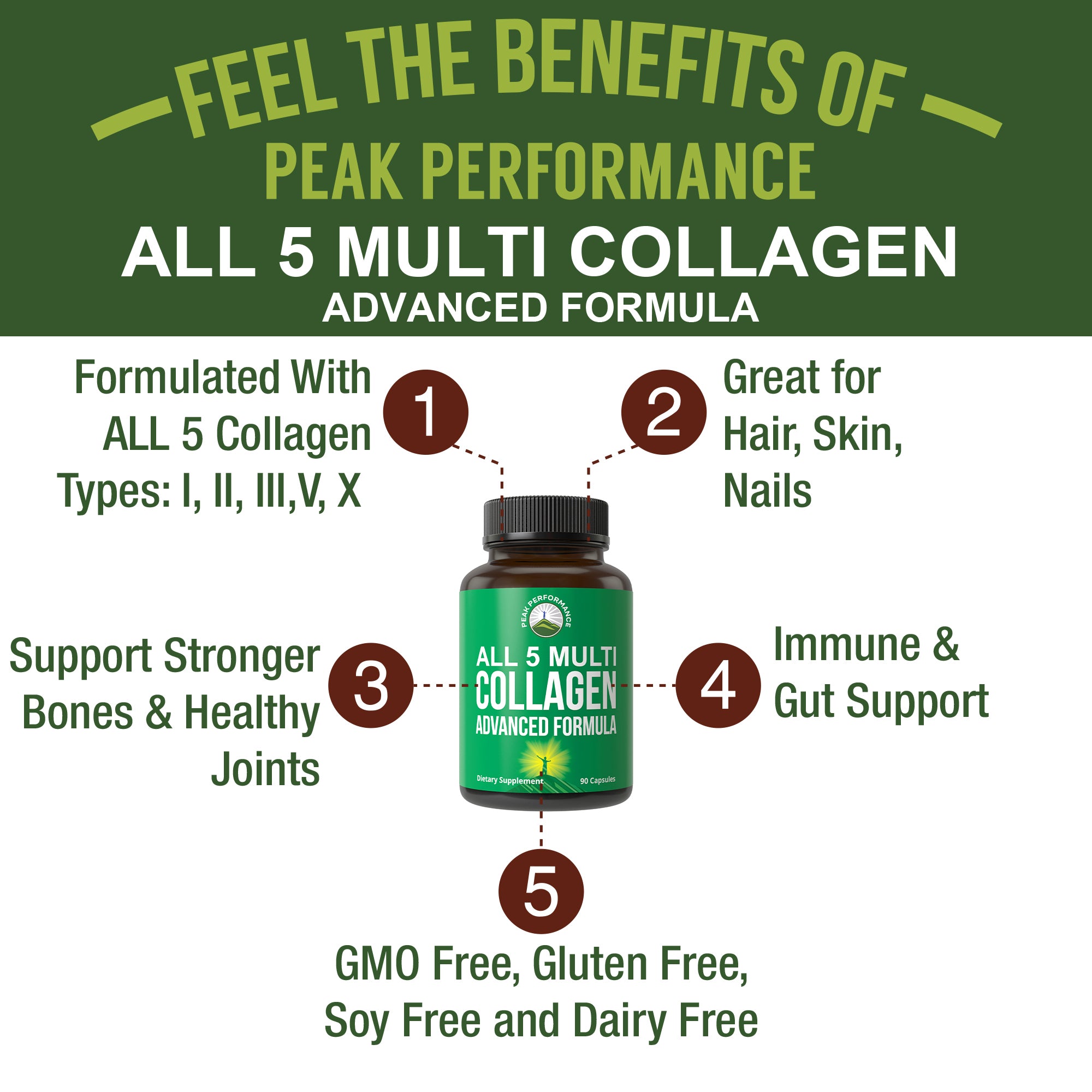 ALL 5 MULTI Collagen Capsules With All 5 Collagen Types I, II, III,V, X
