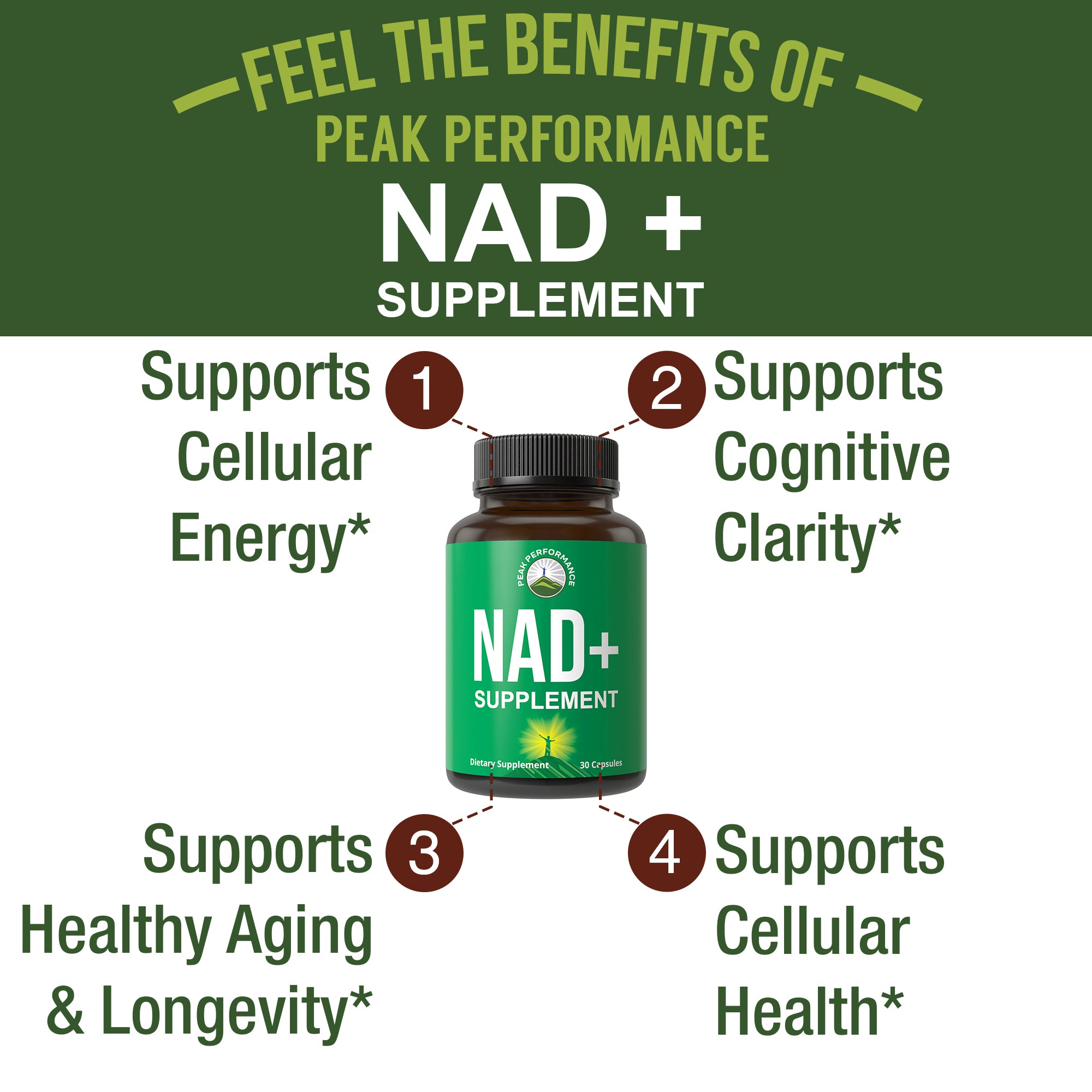 NAD+ Capsules