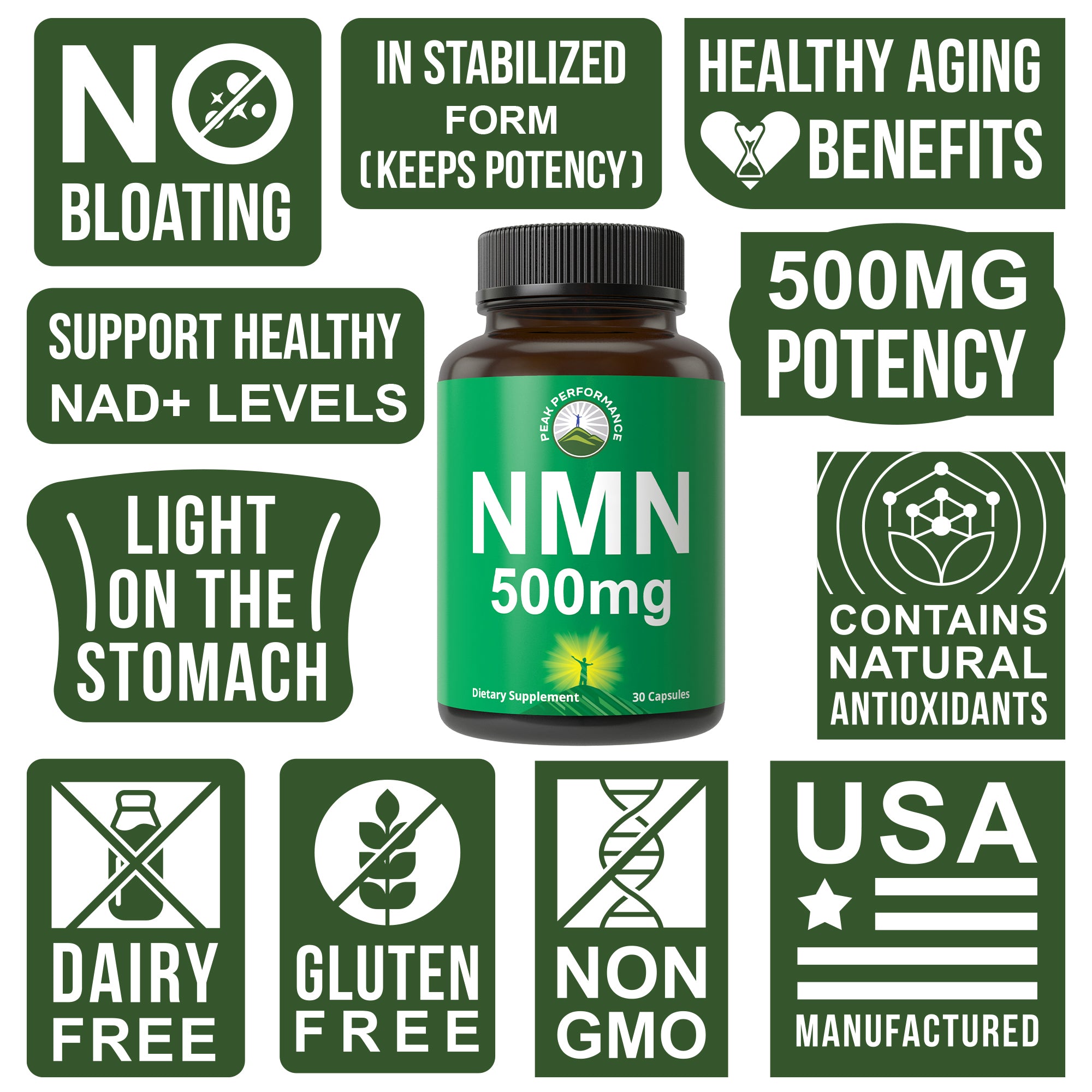 NMN Supplement Ultra High Strength Stabilized Nicotinamide Mononucleotide 500mg Per Capsule. 2 Capsules = 1,000mg of NMN. Boost NAD Levels. Healthy Aging NAD+ Supplements for Men and Women