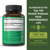 NMN Supplement Ultra High Strength Stabilized Nicotinamide Mononucleotide 500mg Per Capsule. 2 Capsules = 1,000mg of NMN. Boost NAD Levels. Healthy Aging NAD+ Supplements for Men and Women