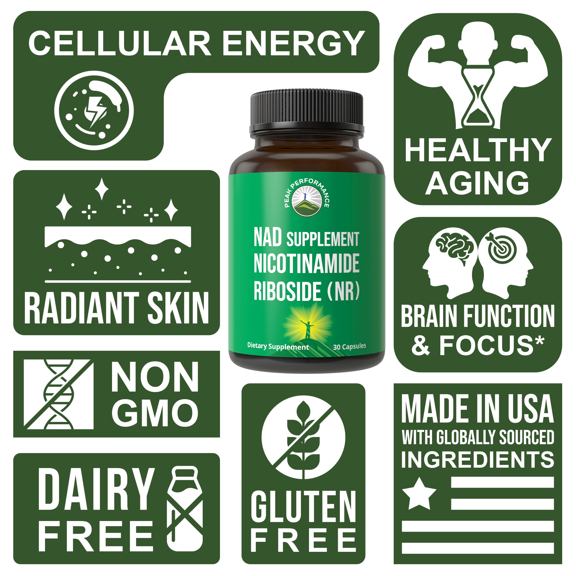 NR + Niacinamide Capsules