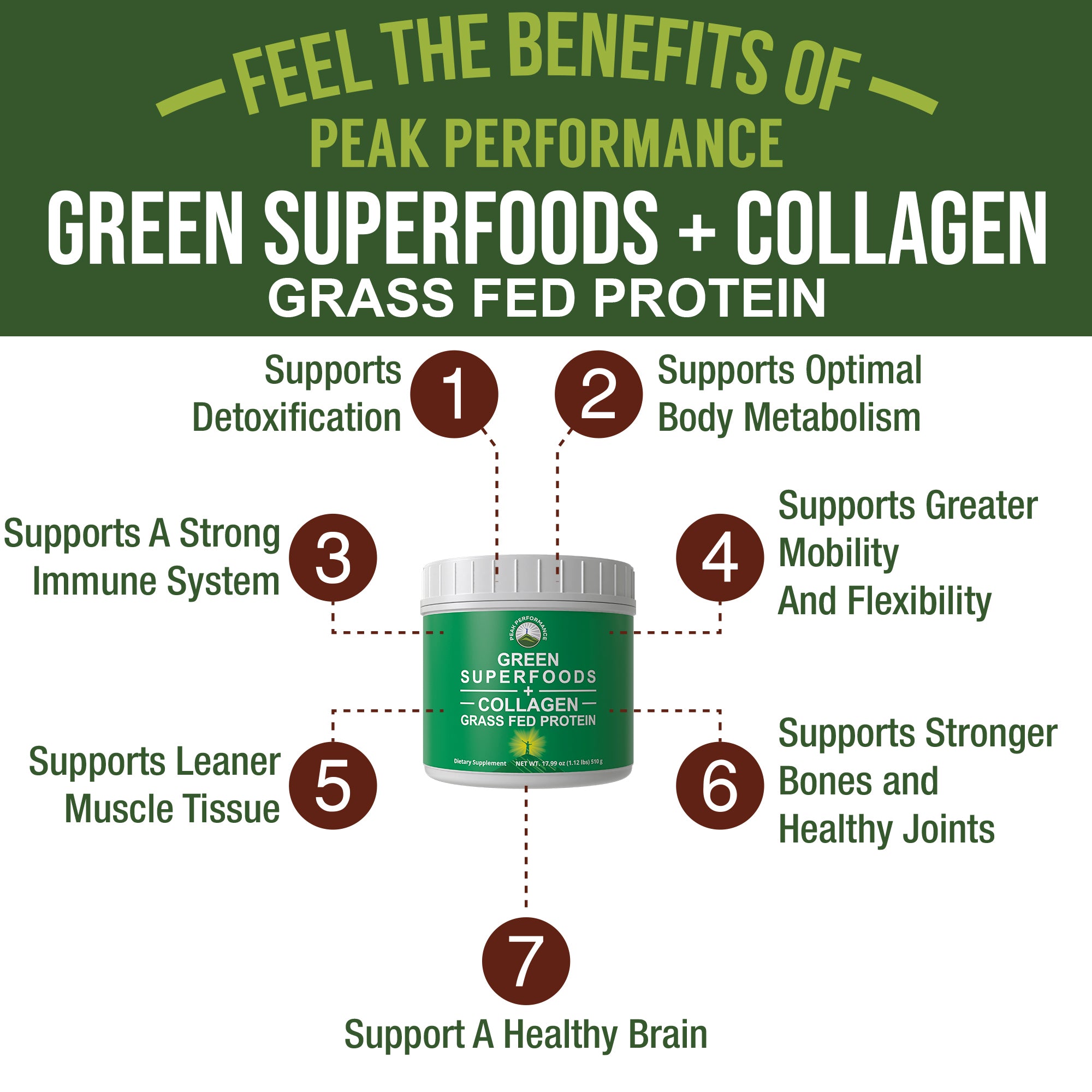 Greens Superfood Powder + Grass Fed Collagen