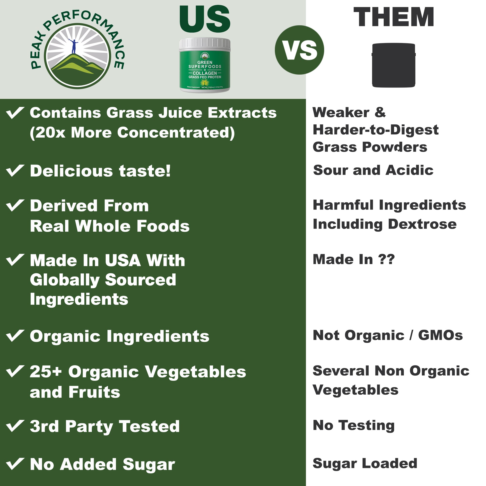 Greens Superfood Powder + Grass Fed Collagen