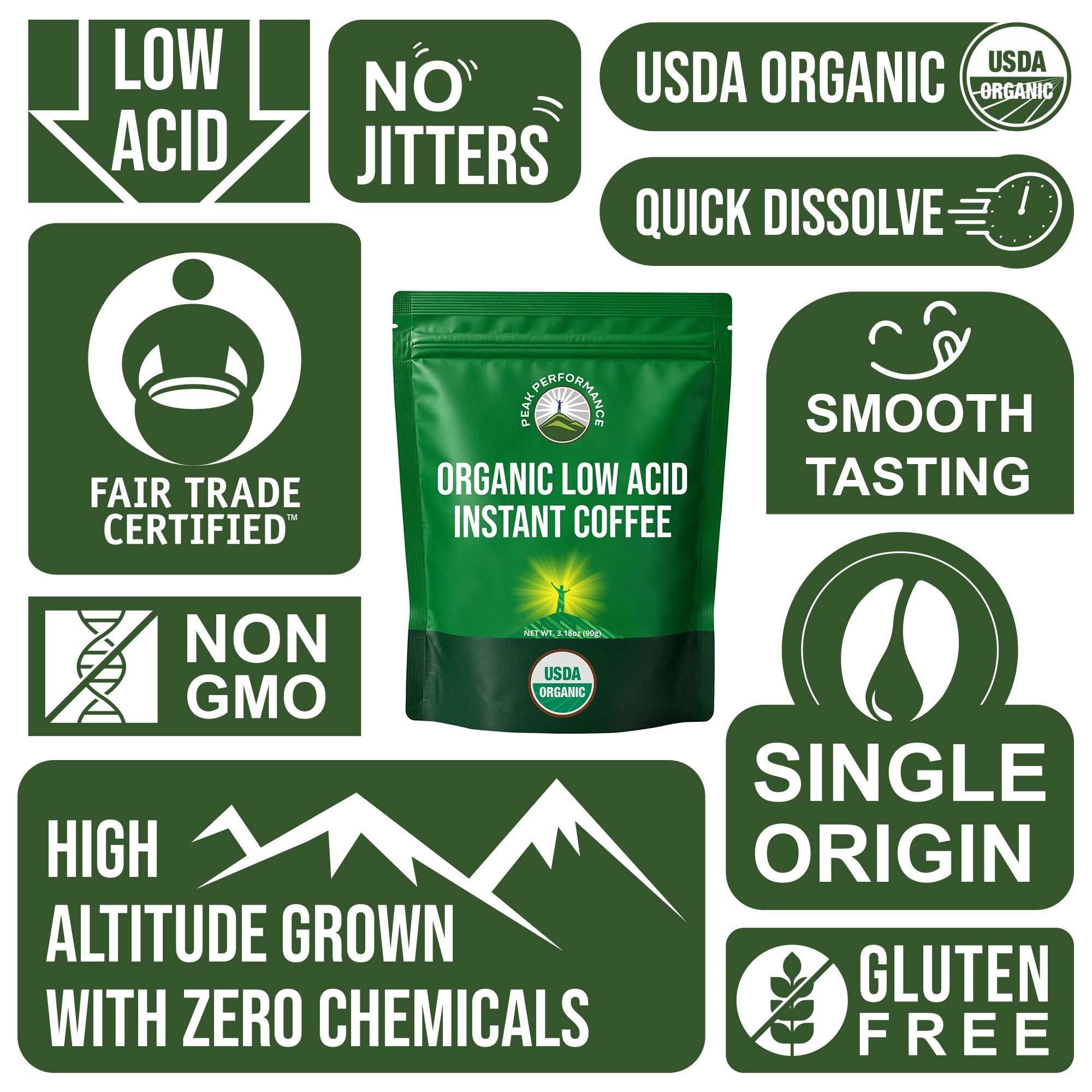 USDA Organic Instant Coffee. Low Acid, Gentle on Stomach, Smooth Taste | Gentle on Stomach without Jitters. Quick Dissolve Micro Ground, Fair Trade, Single Origin, Low Acid Instant Organic Coffee