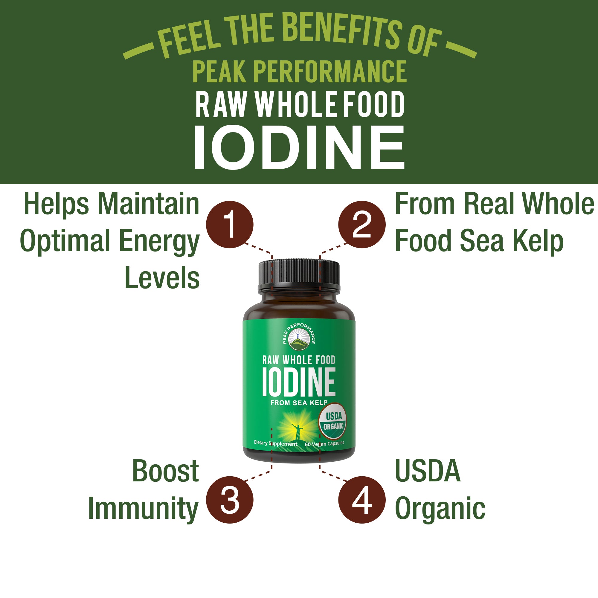 USDA Organic Iodine Capsules