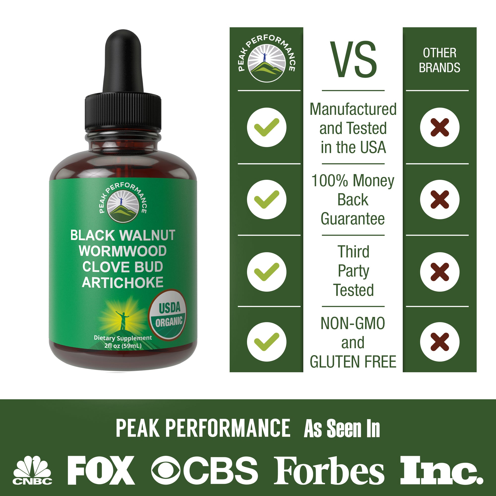 USDA Organic Wormwood, Black Walnut, Clove Detox & Cleanse Drops