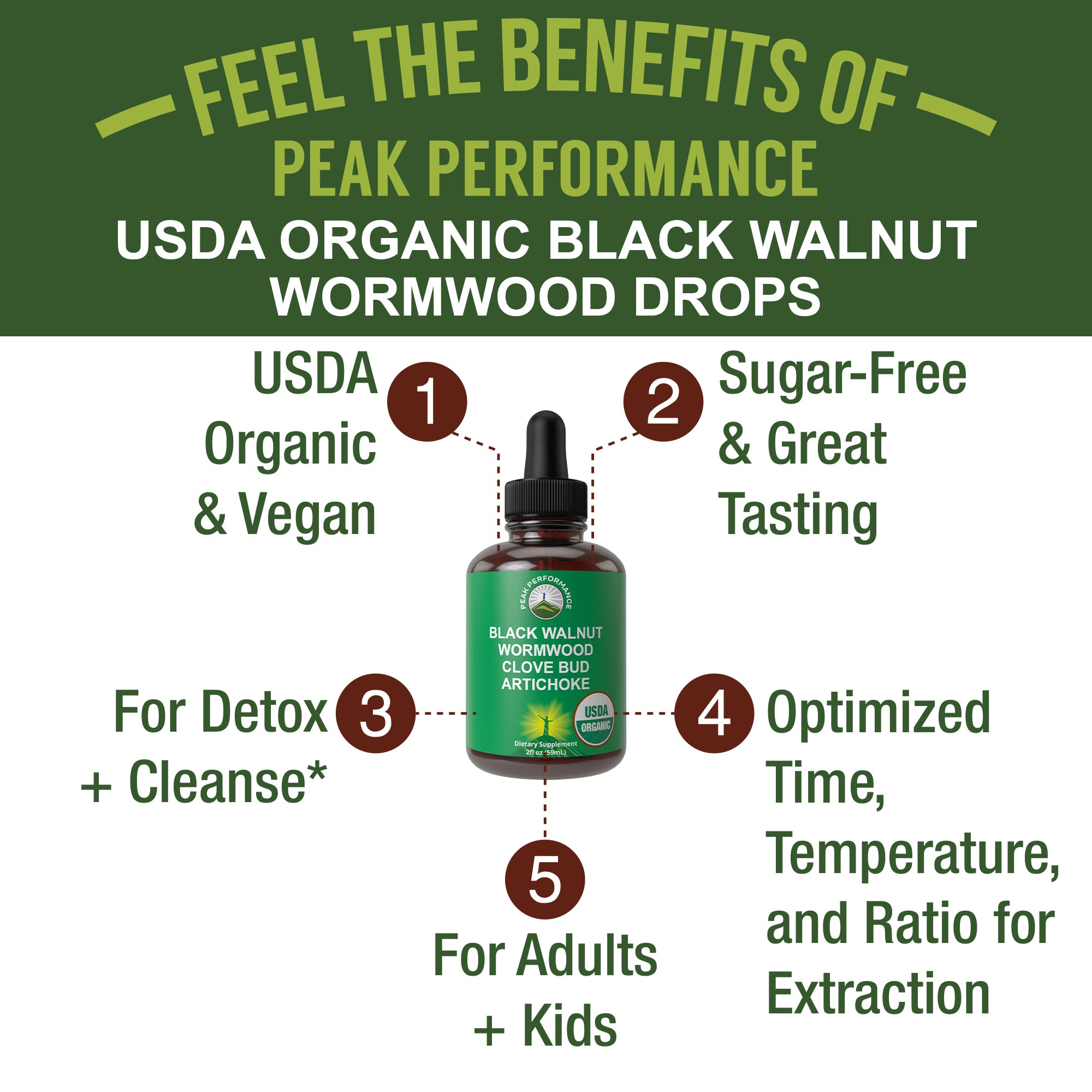 USDA Organic Wormwood, Black Walnut, Clove Detox & Cleanse Drops