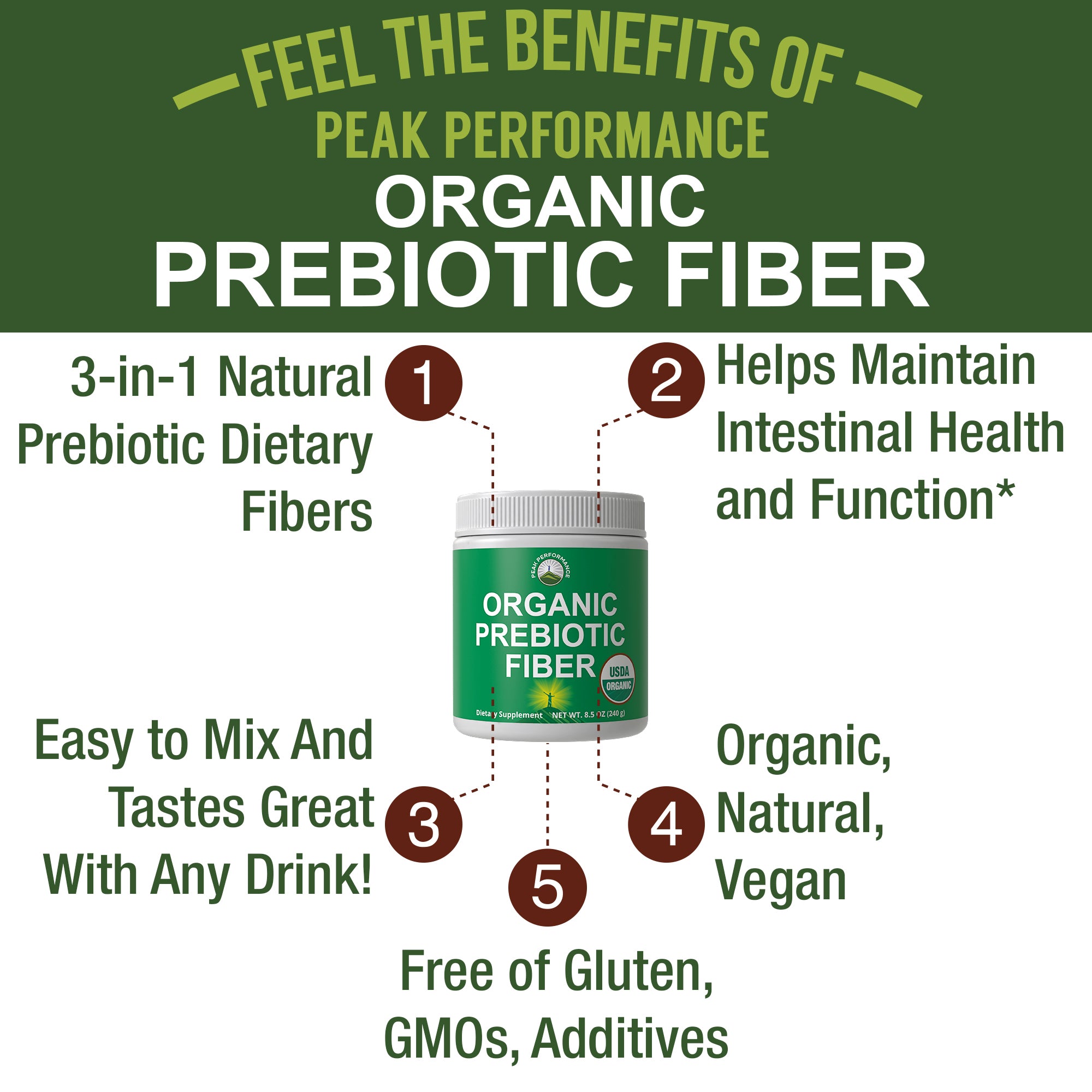 Organic 3 in 1 Prebiotic Fiber Powder