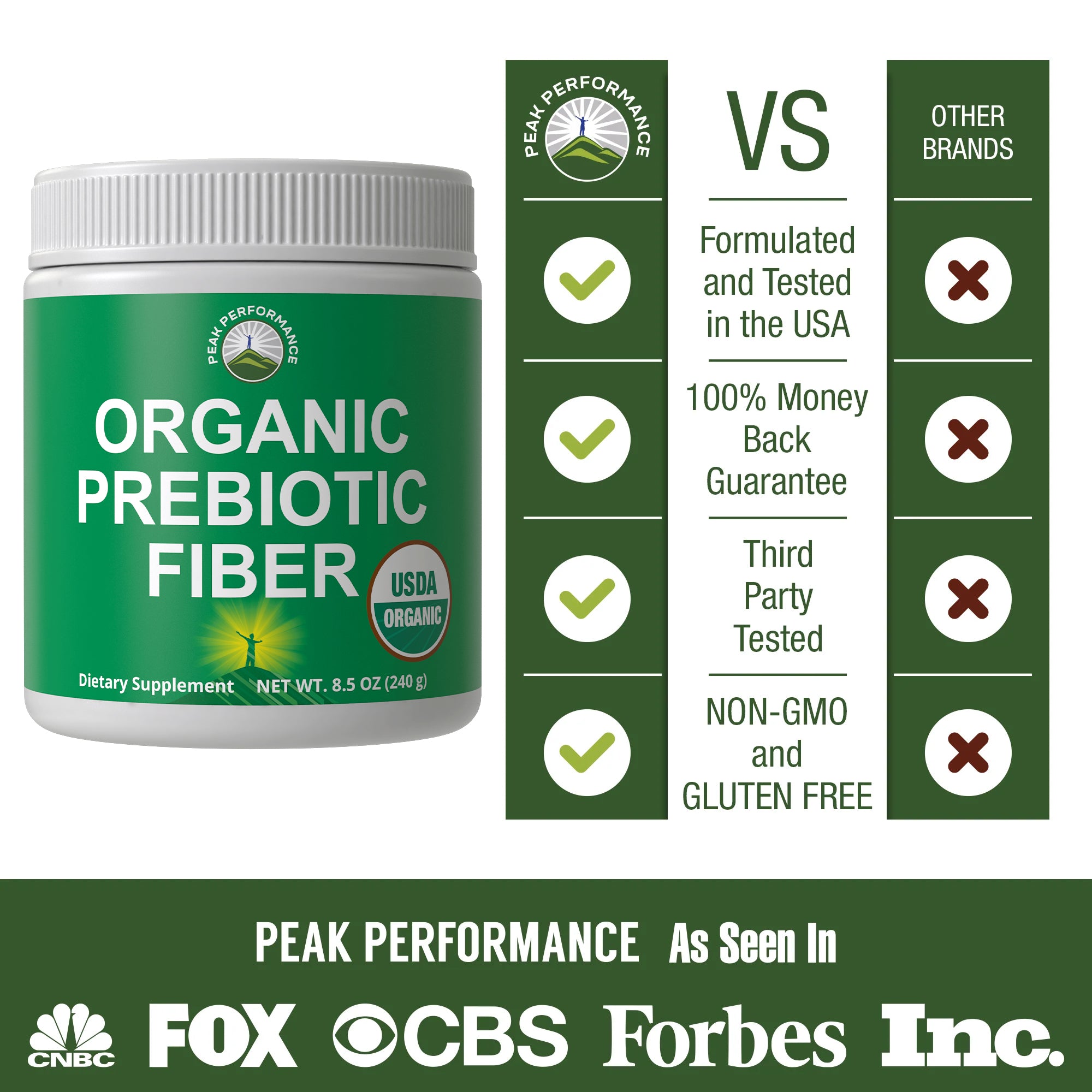 Organic 3 in 1 Prebiotic Fiber Powder