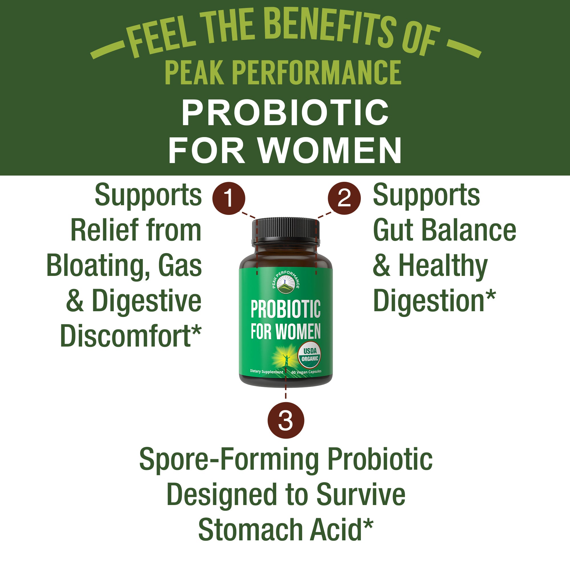 USDA Organic Probiotics for Women. 4-in-1 Womens Probiotic Capsules | With Bacillus Coagulans, Bacillus Subtilis, and Organic FOS Fiber for Female Bloating, Digestive, and Gut Support