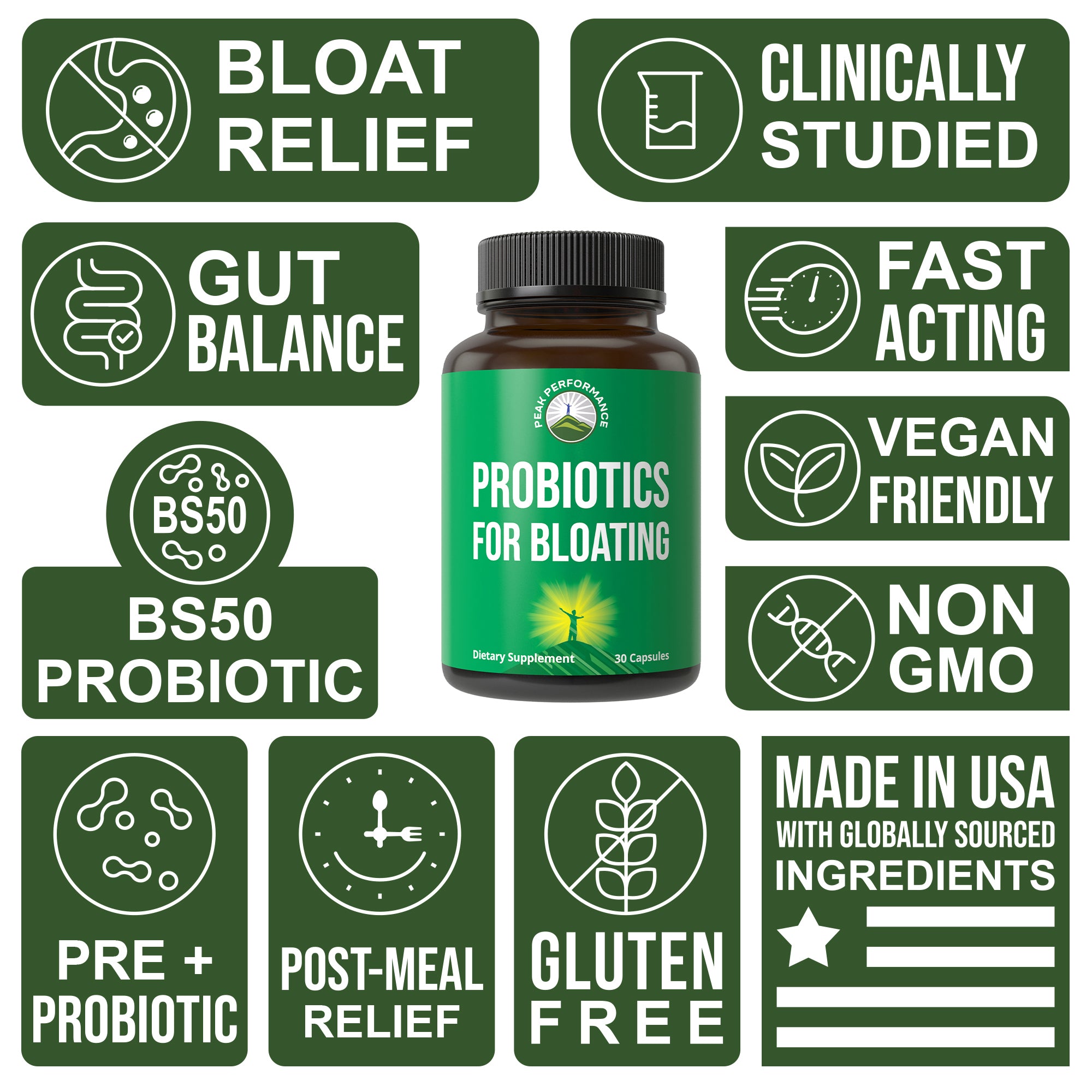 Bloat and Gas Probiotic - Proven Relief with Clinically Studied Bacillus Subtilis BS50 + Prebiotic Fiber - Fast Acting Anti Bloating Pills Supplement - Debloating Capsules for Women and Men