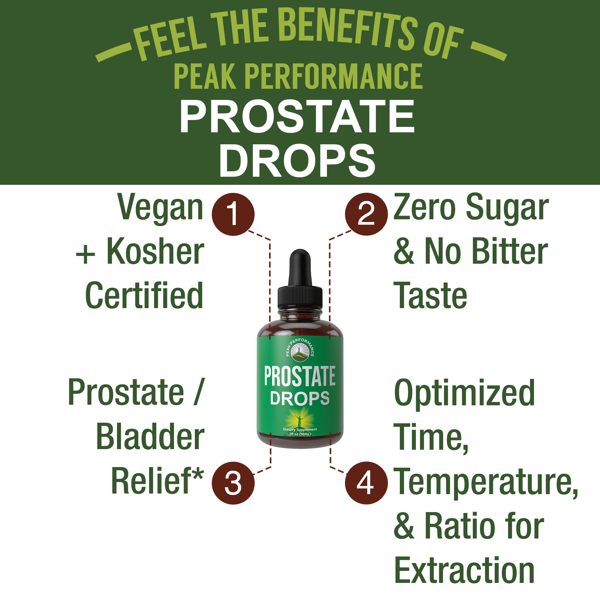 Liquid Prostate Support Drops