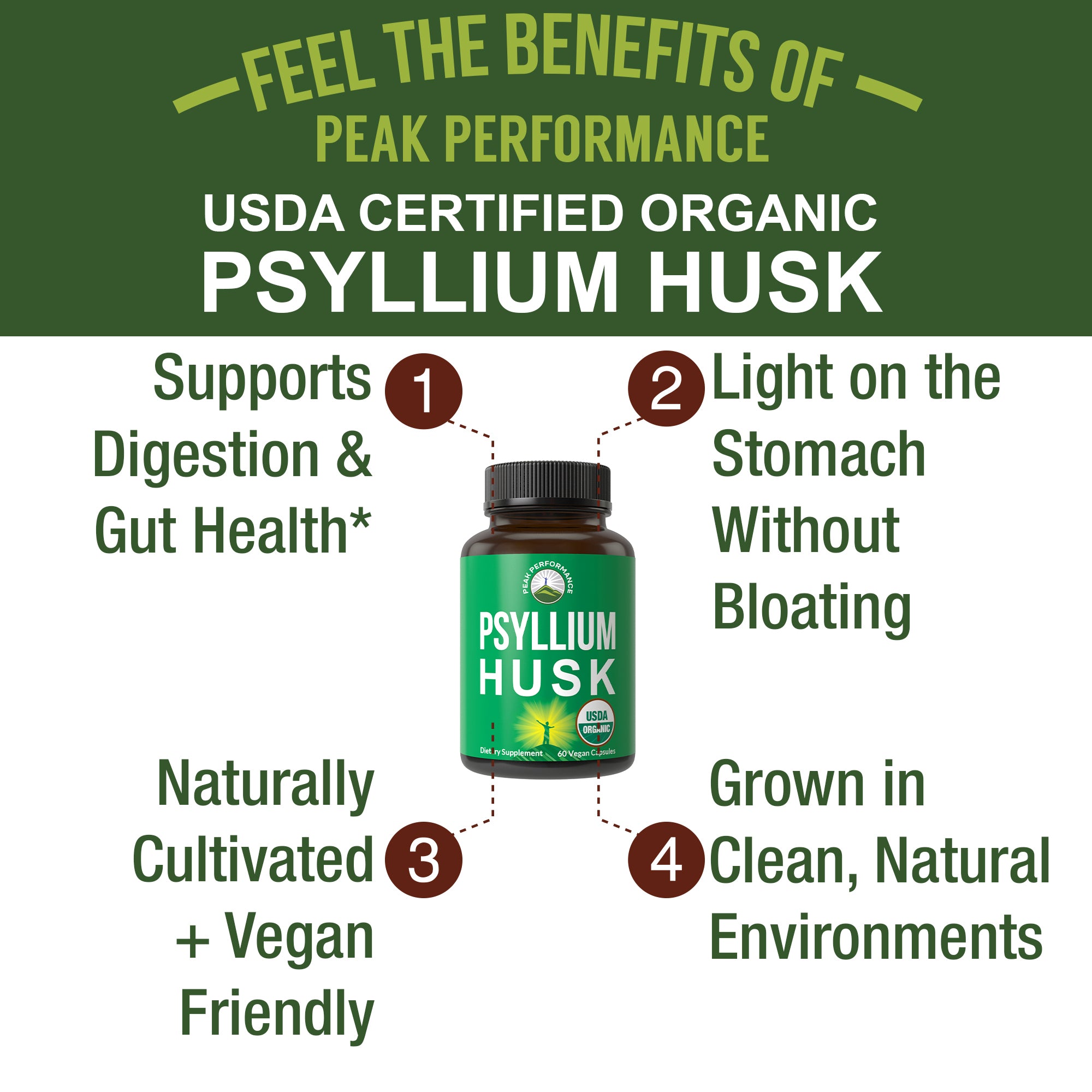 Organic Psyllium Husk Capsules