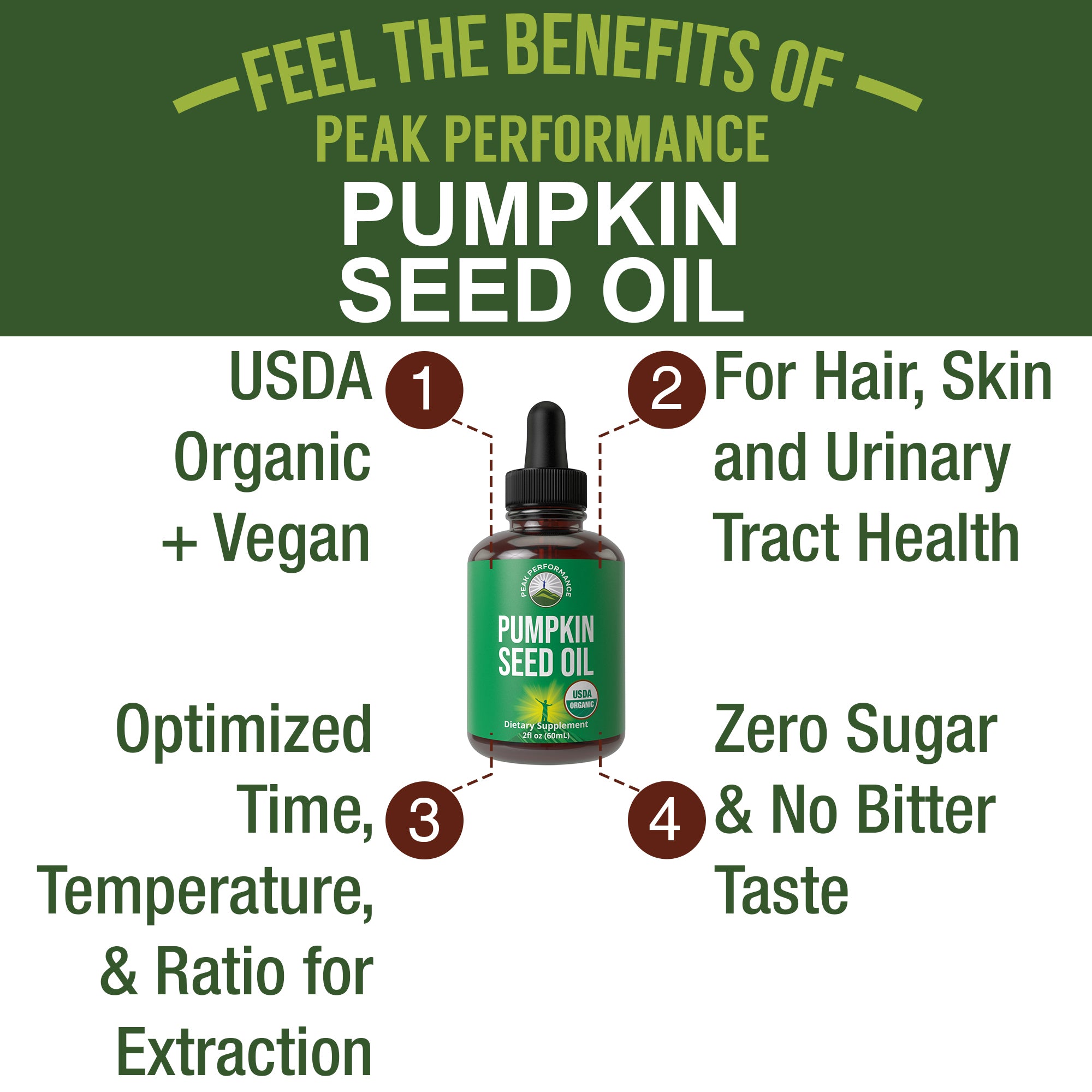 USDA Organic Pumpkin Seed Oil Drops