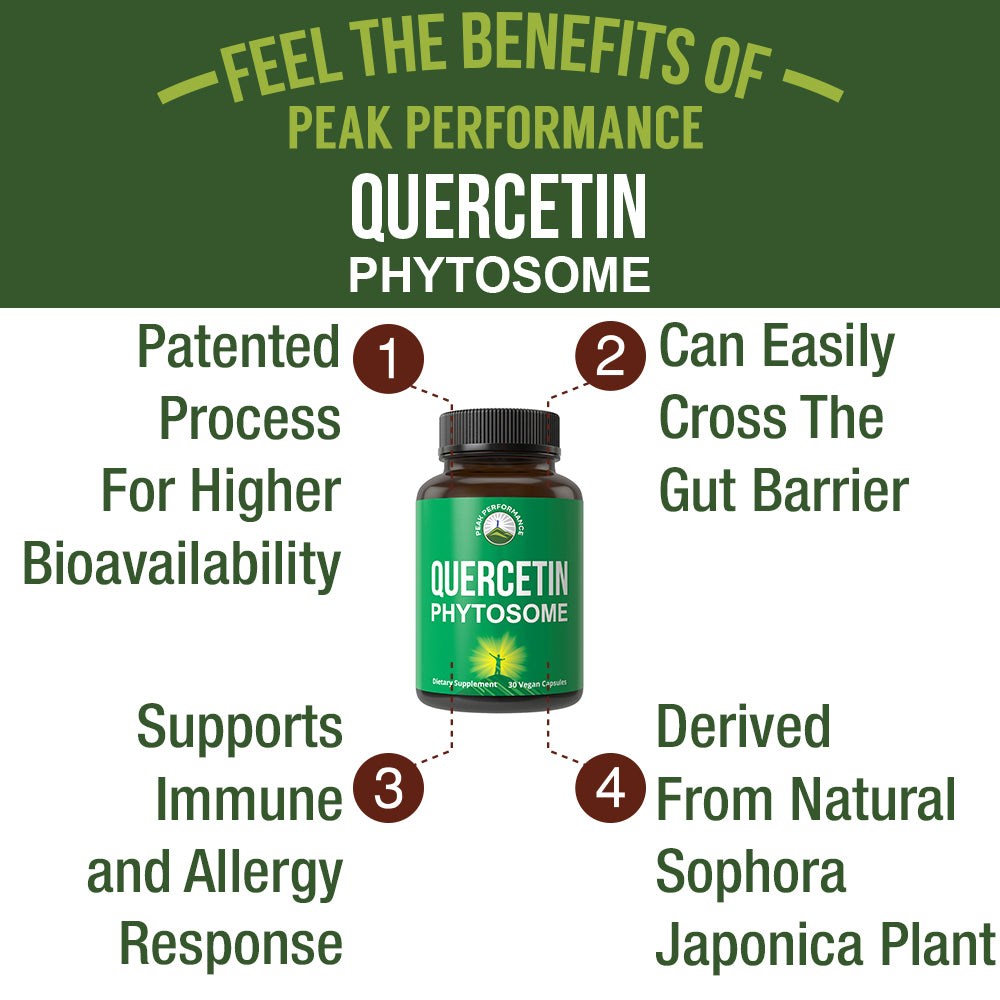 Quercetin Phytosome Capsules