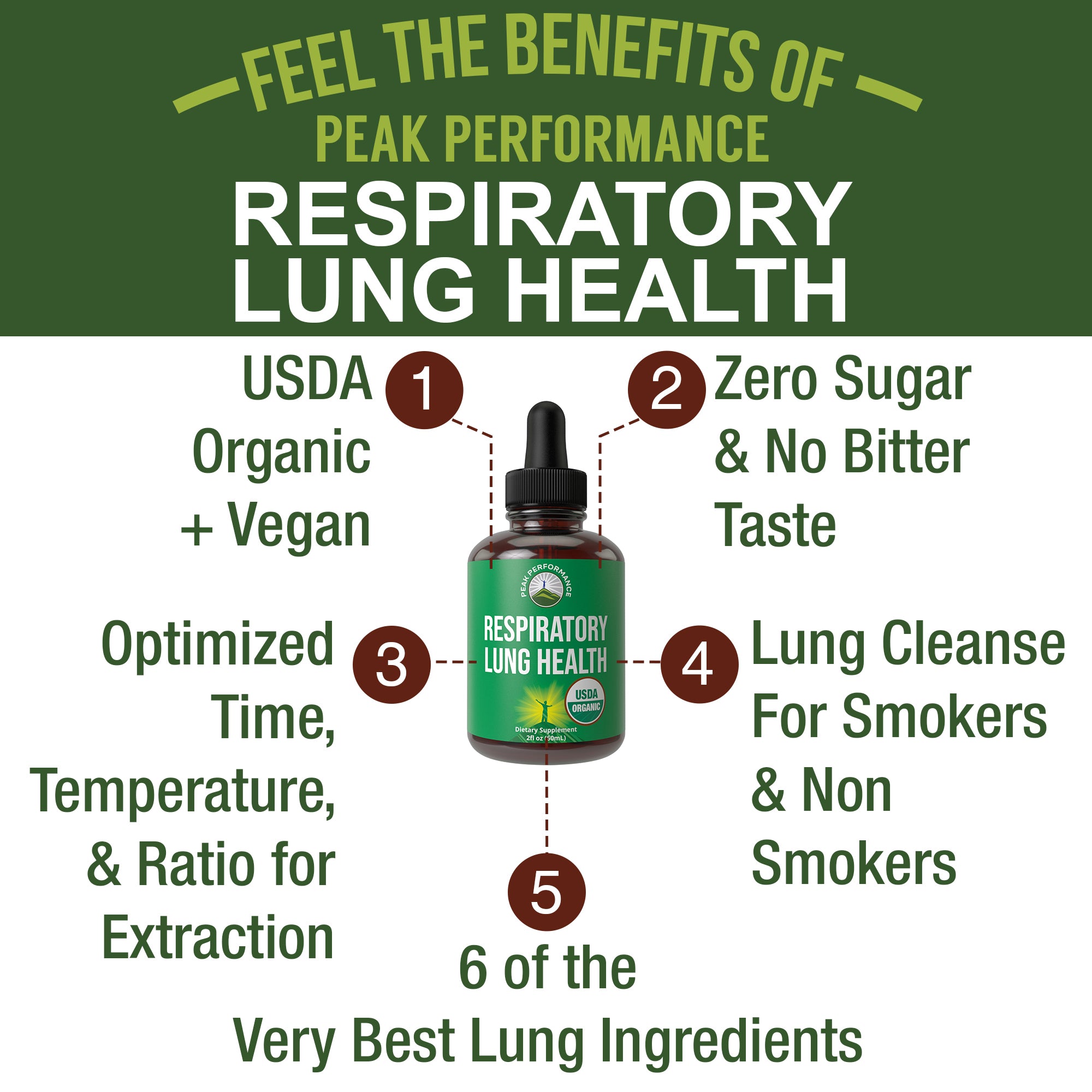USDA Organic Respiratory Drops For Lung Health