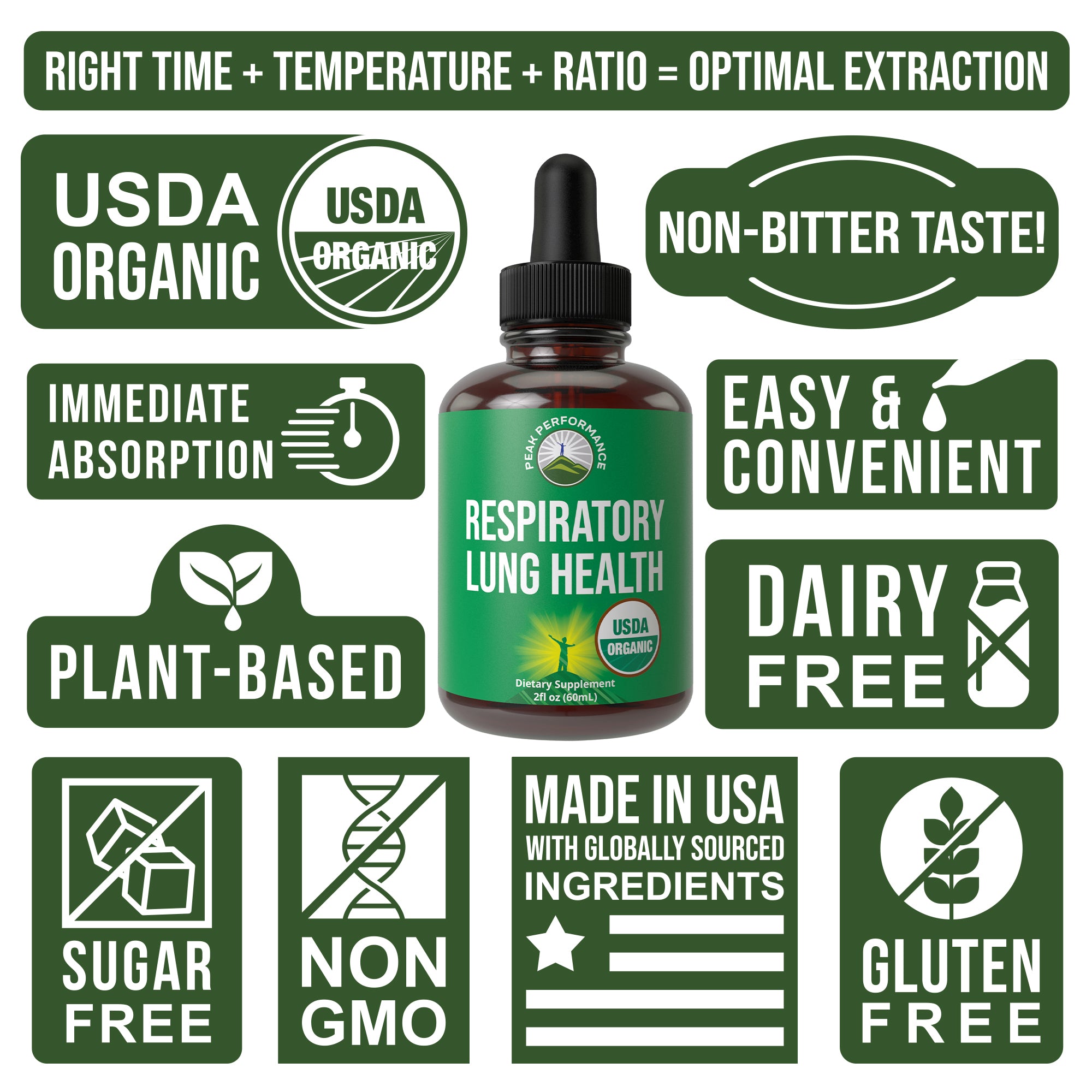 USDA Organic Respiratory Drops For Lung Health