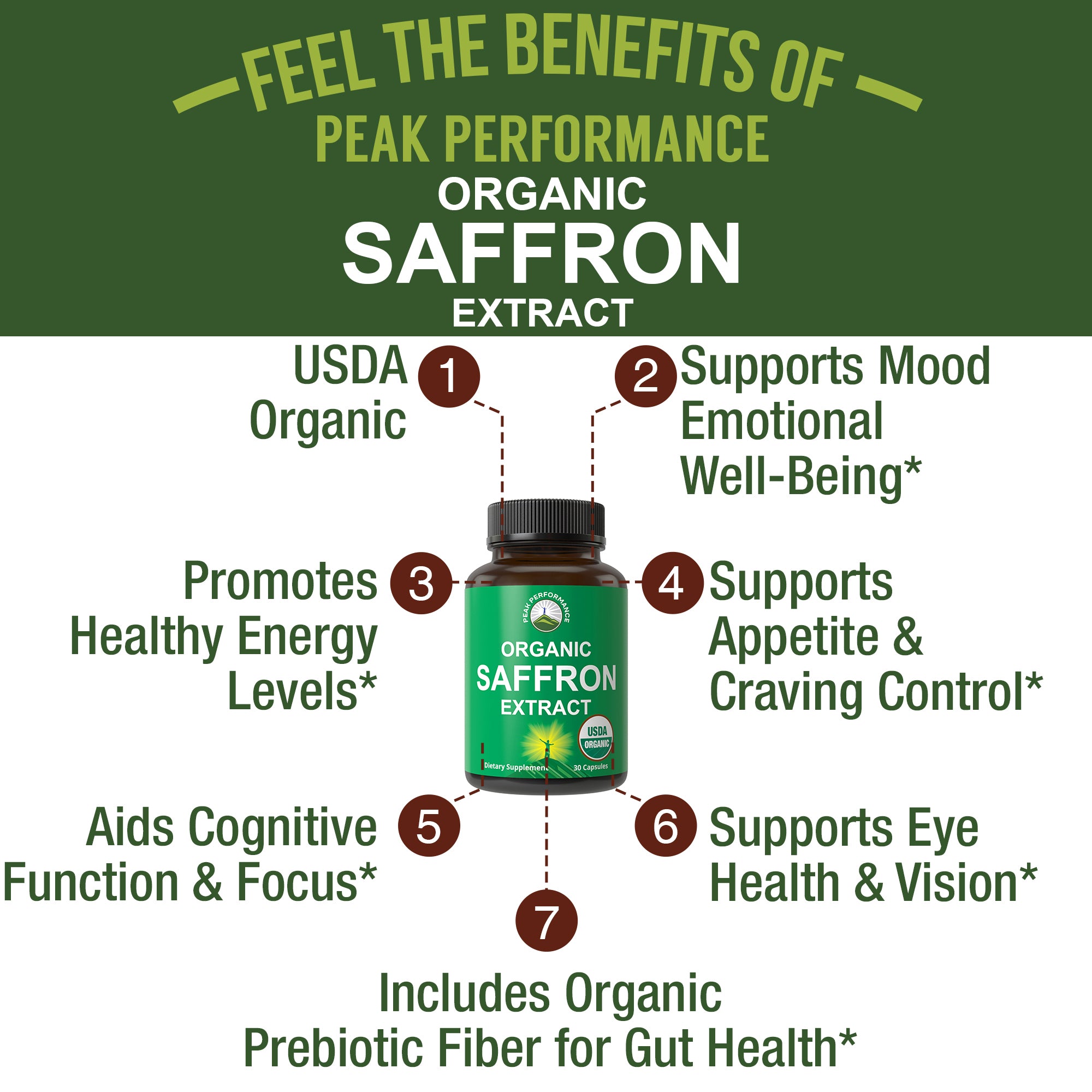 Organic Saffron Capsules