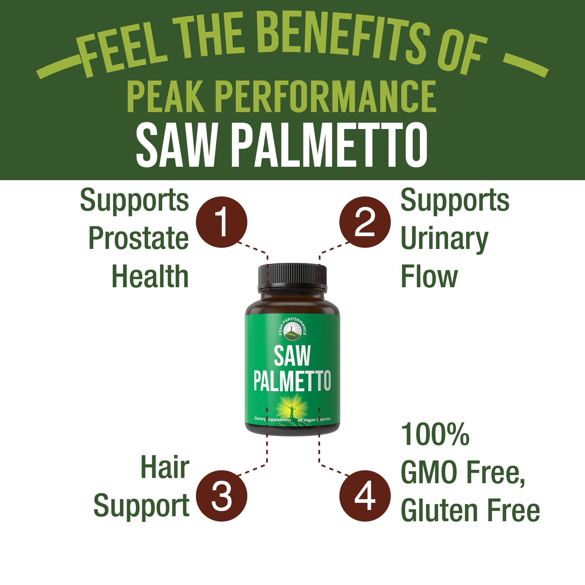 Saw Palmetto Capsules