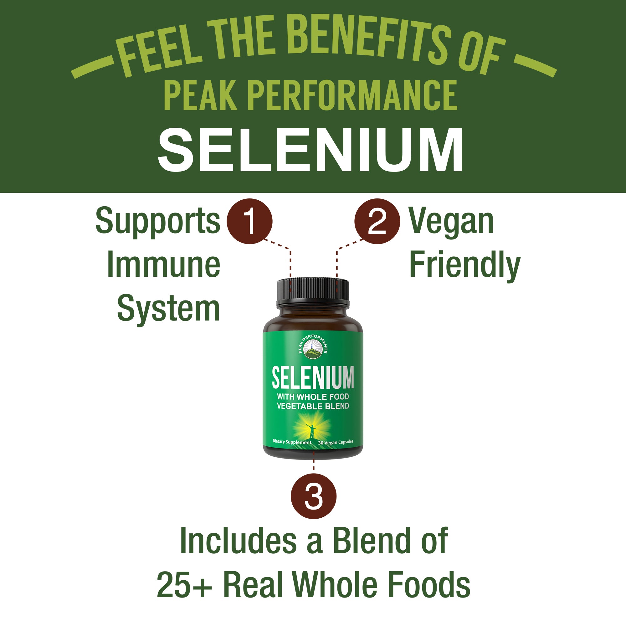 Raw Whole Food Selenium