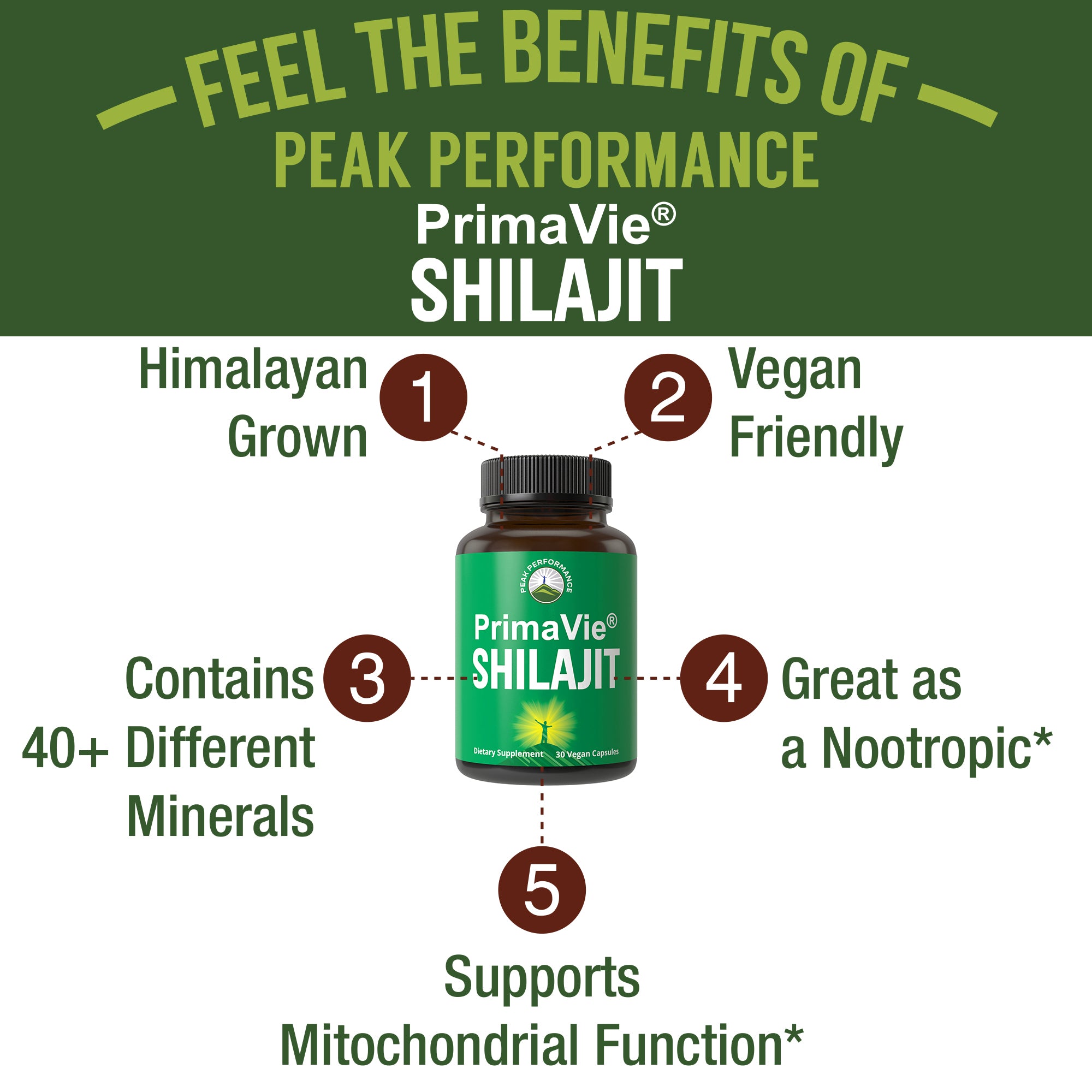 PrimaVie Purified Shilajit Capsules