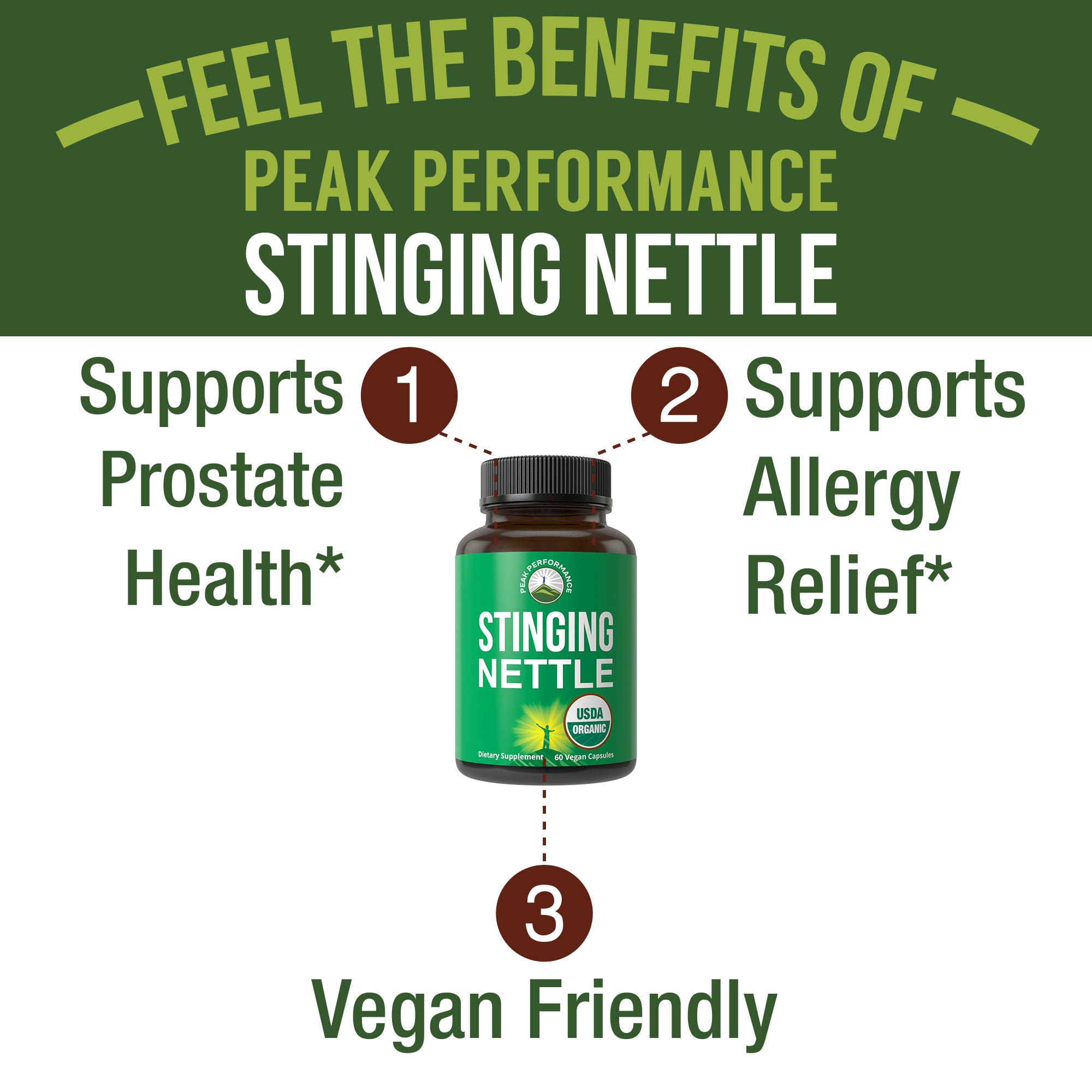 stinging nettle herbicide USDA Organic Stinging Nettle Vegan Capsules Made with Stinging Nettle