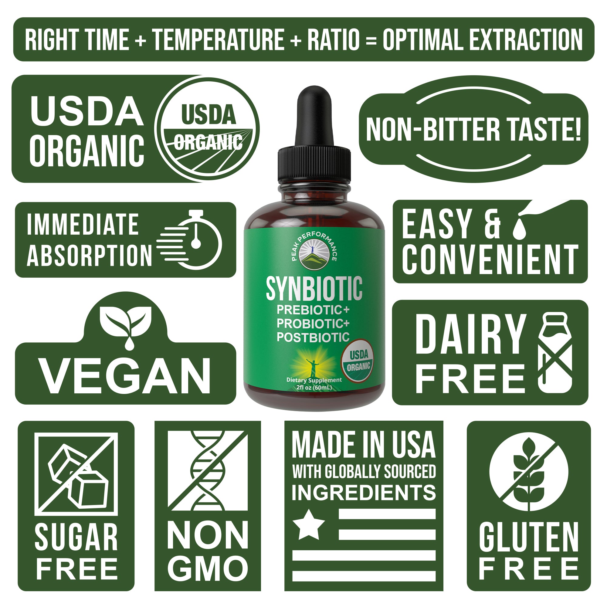 Synbiotic Liquid Drops - Pre+Pro+Postbiotics 3-in-1 Support - Peak ...
