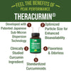 Theracurmin Up to 42X Greater Absorption vs Standard Curcumin - High Bioavailable Turmeric Curcumin Capsule Supplement - Clinically Studied, Supports Muscle Recovery, Joints, Mobility for Women, Men