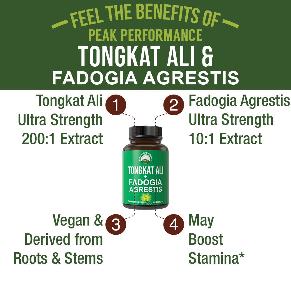 Tongkat Ali + Fadogia Agrestis Capsules