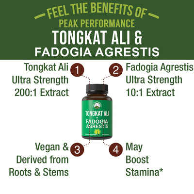 Tongkat Ali + Fadogia Agrestis Capsules - Peak Performance