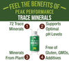 Trace Minerals Liquid Drops