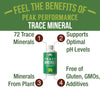 Trace Minerals Liquid Drops
