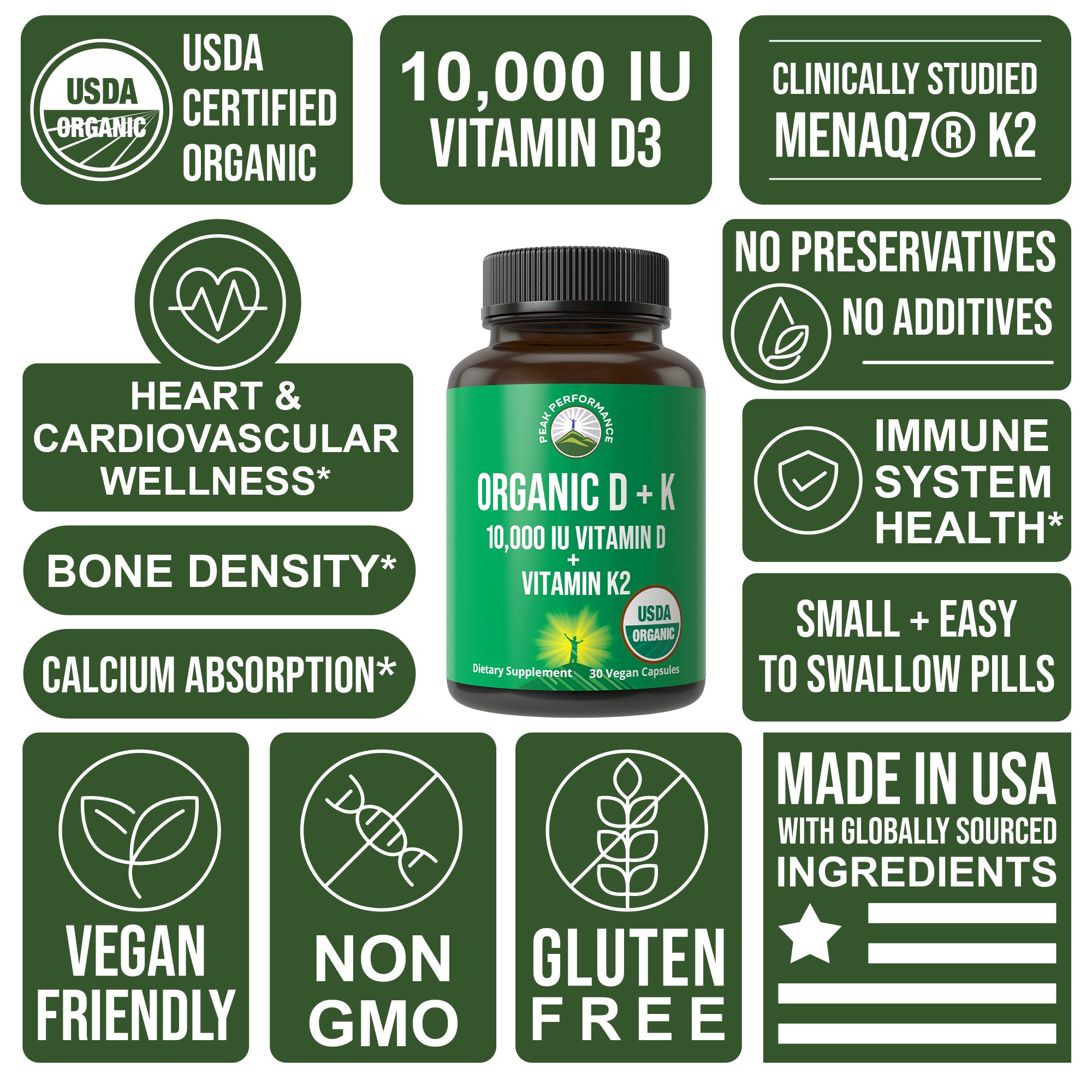 USDA Organic Vitamin D3 10000 IU + K2 MK-7 with Clinically Studied MenaQ7