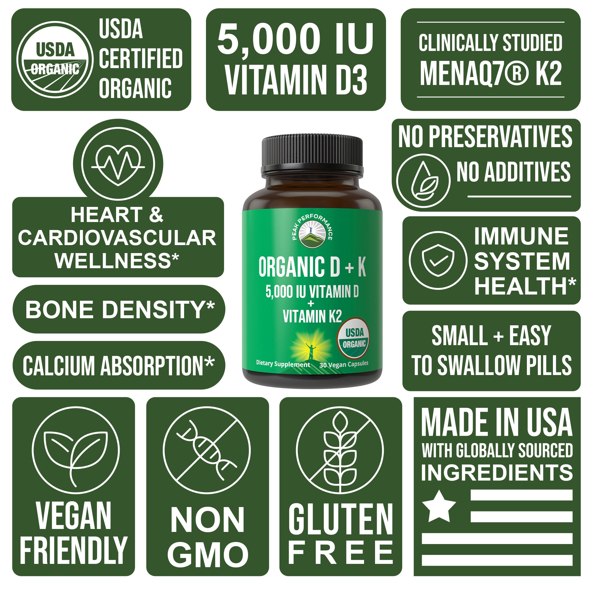 USDA Organic Vitamin D3 5000 IU + K2 MK-7 with Clinically Studied MenaQ7