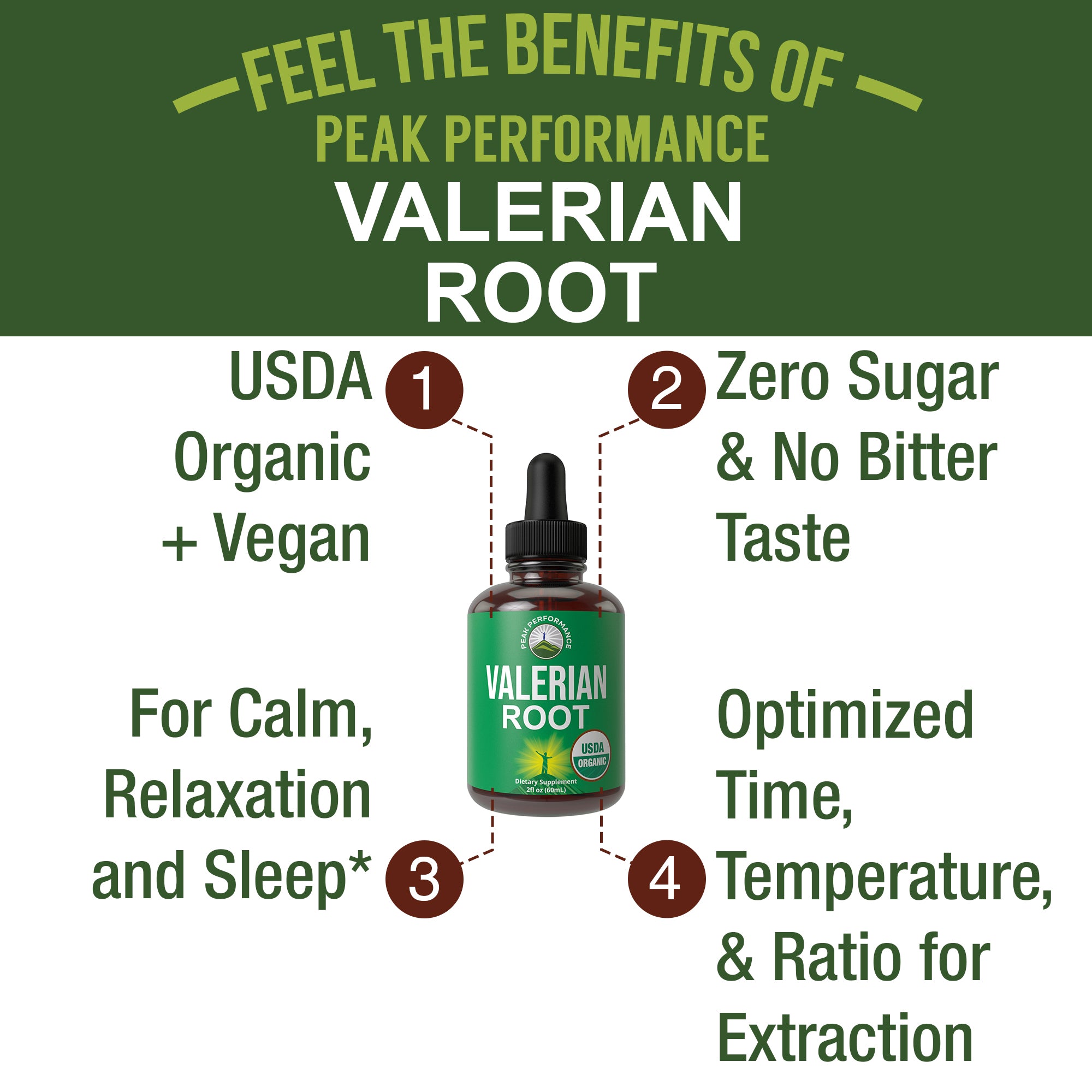 USDA Organic Liquid Valerian Root Drops