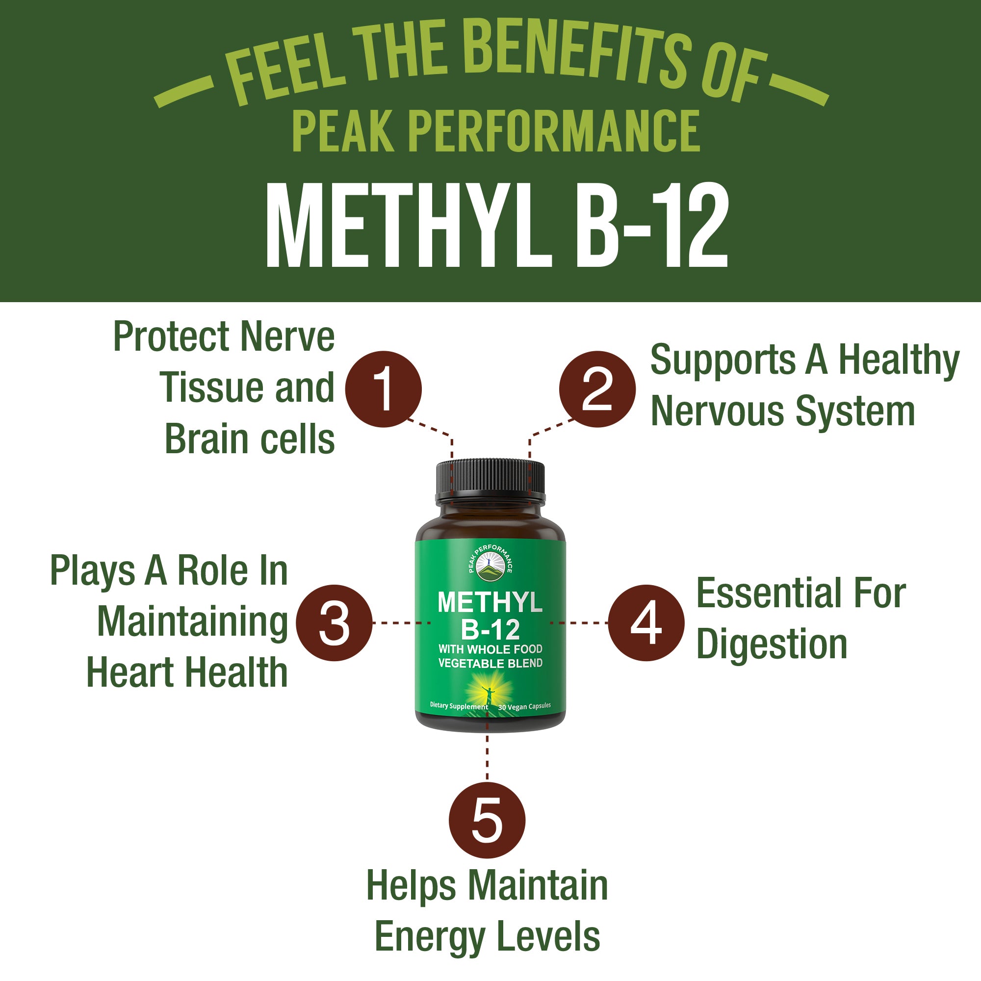 Raw Whole Food Methyl B-12