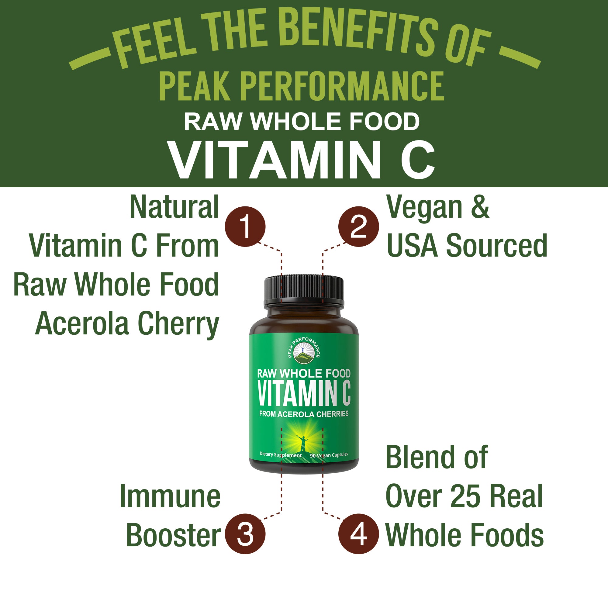 Raw Whole Food Vitamin C Capsules