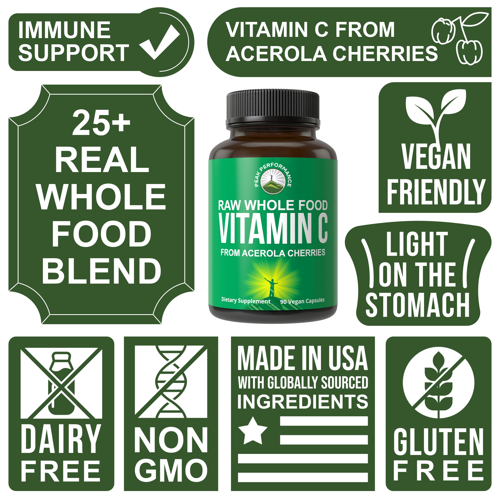 Raw Whole Food Vitamin C Capsules