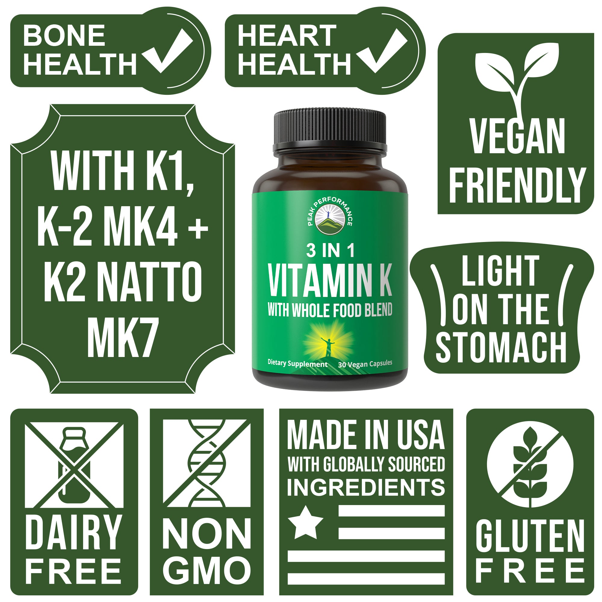 Vitamin K Capsules
