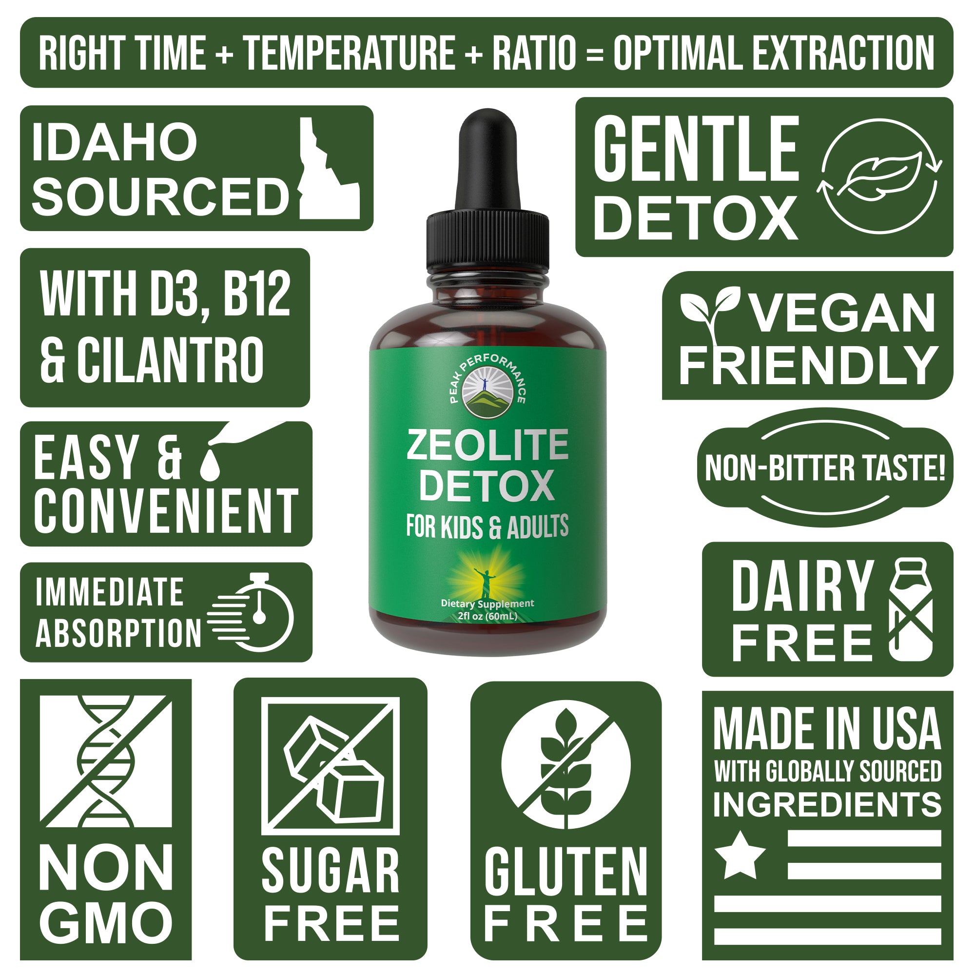 Zeolite Drops For Detox