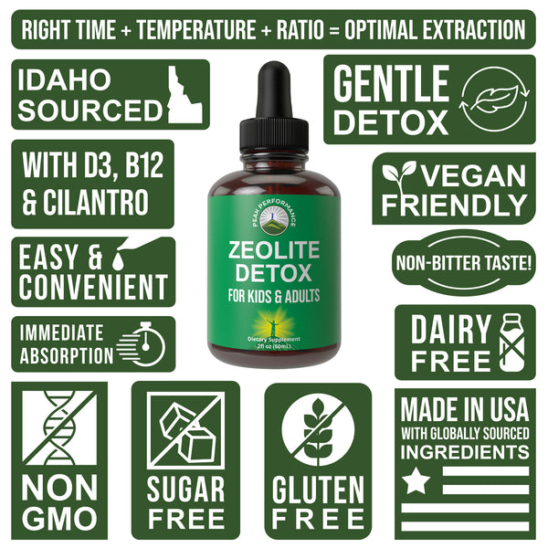 Zeolite Drops For Detox - Peak Performance