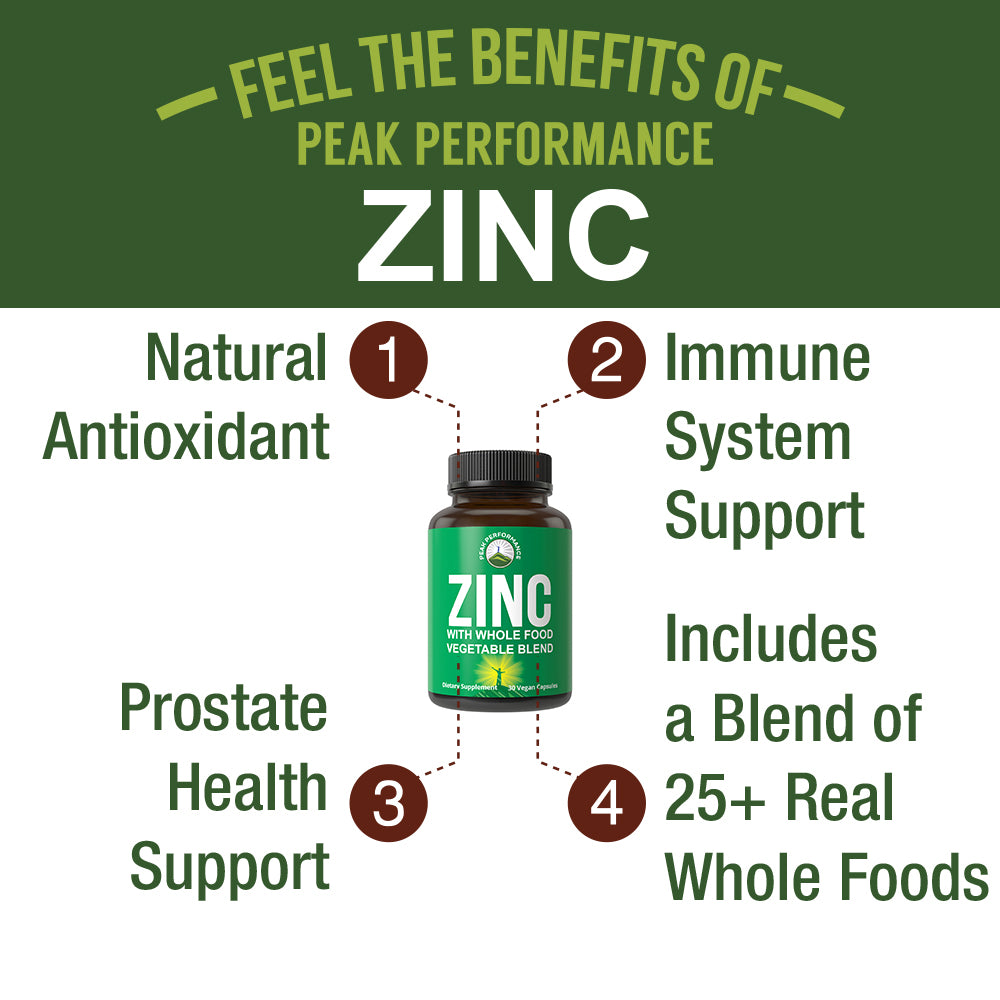 Raw Whole Food Zinc With Vitamin C