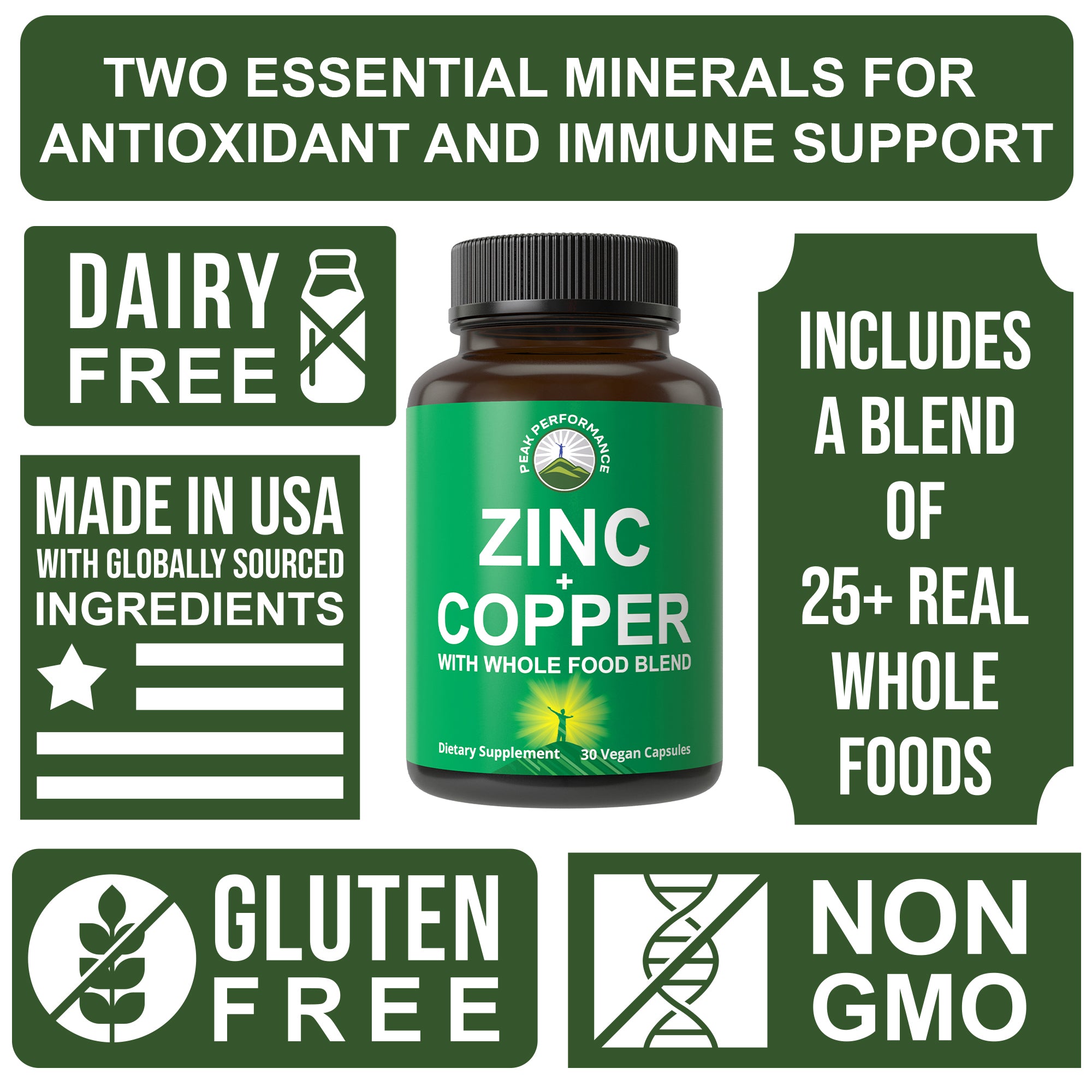 Zinc with Copper + Whole Food Blend of 25 Vegetables and Fruits