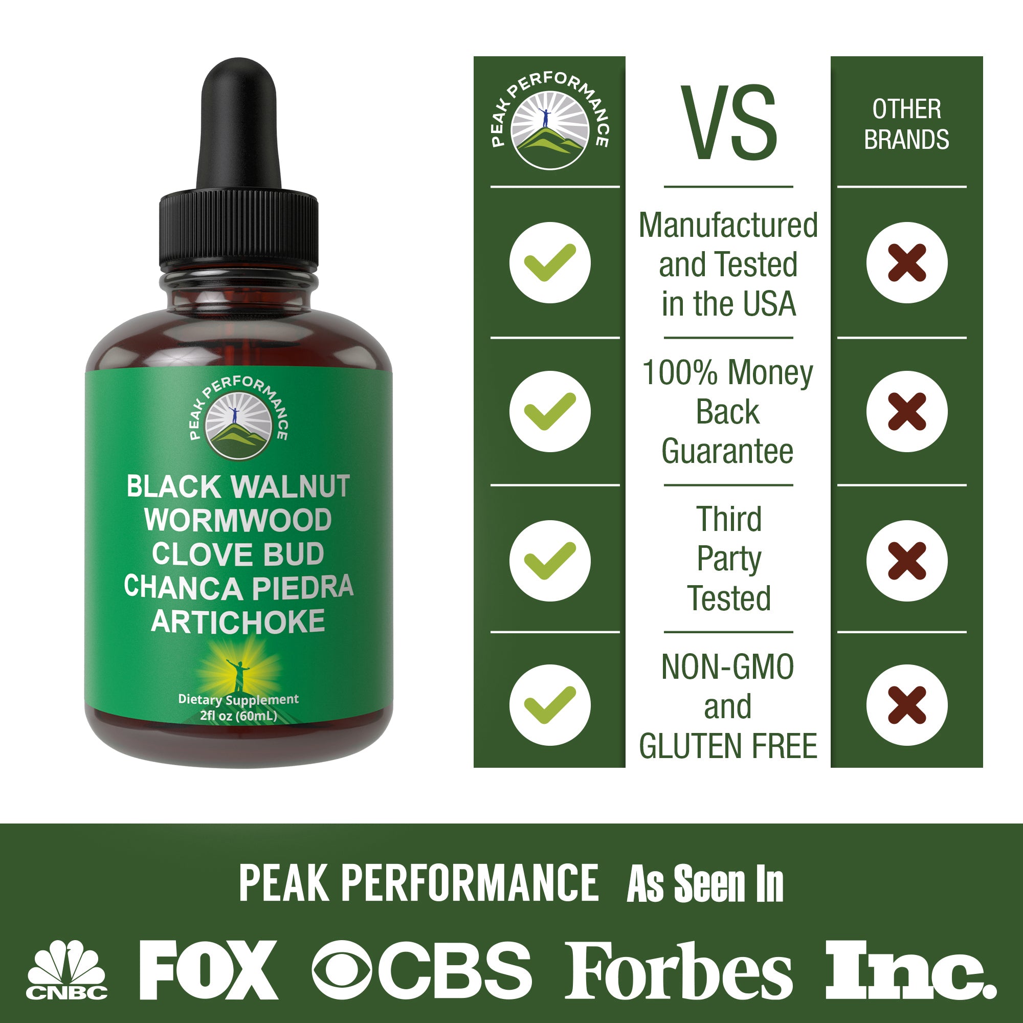 Wormwood Black Walnut Clove Cleanse & Detox Drops