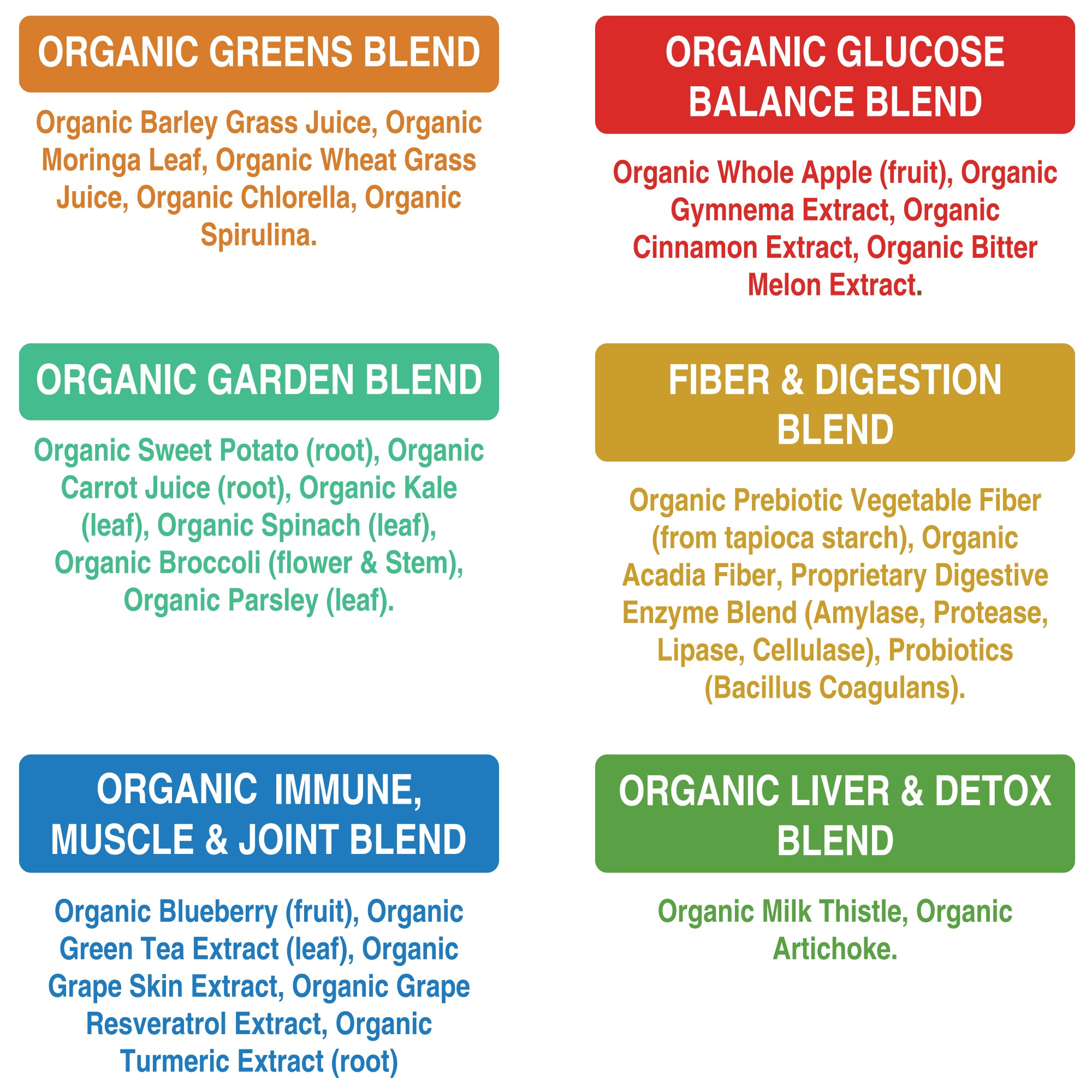 Organic Delicious Greens Superfood Powder - Peak Performance